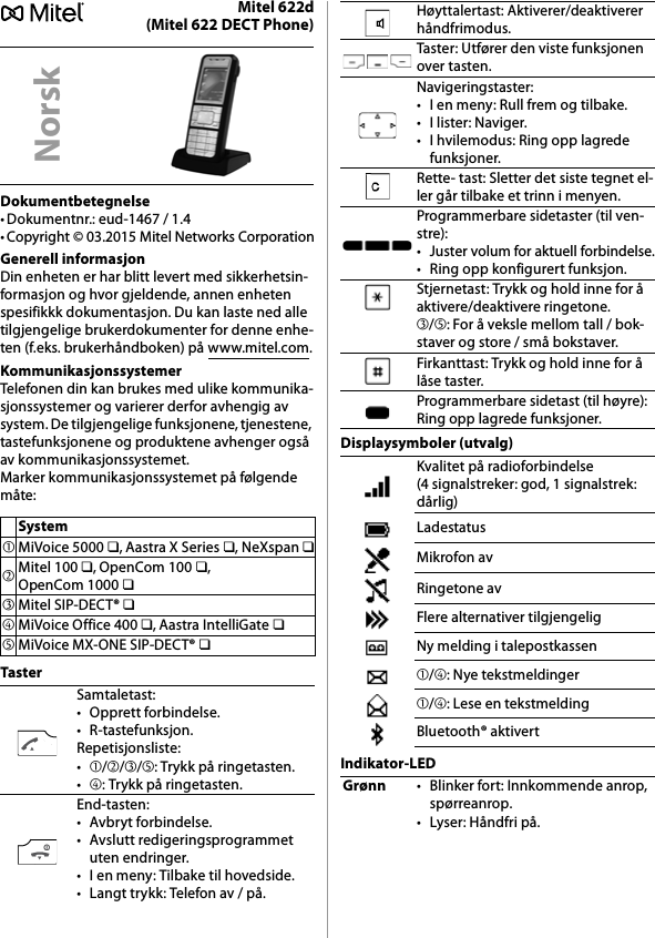 Mitel 622d(Mitel 622 DECT Phone)Dokumentbetegnelse• Dokumentnr.: eud-1467 / 1.4• Copyright © 03.2015 Mitel Networks CorporationGenerell informasjonDin enheten er har blitt levert med sikkerhetsin-formasjon og hvor gjeldende, annen enheten spesifikkk dokumentasjon. Du kan laste ned alle tilgjengelige brukerdokumenter for denne enhe-ten (f.eks. brukerhåndboken) på www.mitel.com.KommunikasjonssystemerTelefonen din kan brukes med ulike kommunika-sjonssystemer og varierer derfor avhengig av system. De tilgjengelige funksjonene, tjenestene, tastefunksjonene og produktene avhenger også av kommunikasjonssystemet.Marker kommunikasjonssystemet på følgende måte:TasterDisplaysymboler (utvalg)Indikator-LEDNorskSystem➀MiVoice 5000 ❏, Aastra X Series ❏, NeXspan ❏➁Mitel 100 ❏, OpenCom 100 ❏, OpenCom 1000 ❏➂Mitel SIP-DECT® ❏➃MiVoice Office 400 ❏, Aastra IntelliGate ❏➄MiVoice MX-ONE SIP-DECT® ❏Samtaletast:• Opprett forbindelse.•R-tastefunksjon.Repetisjonsliste:•➀/➁/➂/➄: Trykk på ringetasten.•➃: Trykk på ringetasten.End-tasten:•Avbryt forbindelse.• Avslutt redigeringsprogrammet uten endringer.• I en meny: Tilbake til hovedside.• Langt trykk: Telefon av / på.Høyttalertast: Aktiverer/deaktiverer håndfrimodus.Taster: Utfører den viste funksjonen over tasten.Navigeringstaster:• I en meny: Rull frem og tilbake.•I lister: Naviger.• I hvilemodus: Ring opp lagrede funksjoner.Rette- tast: Sletter det siste tegnet el-ler går tilbake et trinn i menyen.Programmerbare sidetaster (til ven-stre):• Juster volum for aktuell forbindelse.• Ring opp konfigurert funksjon.Stjernetast: Trykk og hold inne for å aktivere/deaktivere ringetone.➂/➄: For å veksle mellom tall / bok-staver og store / små bokstaver.Firkanttast: Trykk og hold inne for å låse taster.Programmerbare sidetast (til høyre): Ring opp lagrede funksjoner.Kvalitet på radioforbindelse (4 signalstreker: god, 1 signalstrek: dårlig)LadestatusMikrofon avRingetone avFlere alternativer tilgjengeligNy melding i talepostkassen➀/➃: Nye tekstmeldinger➀/➃: Lese en tekstmeldingBluetooth® aktivertGrønn• Blinker fort: Innkommende anrop, spørreanrop.•Lyser: Håndfri på.