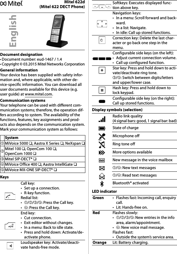 Mitel 622d(Mitel 622 DECT Phone)Document designation• Document number: eud-1467 / 1.4• Copyright © 03.2015 Mitel Networks CorporationGeneral informationYour device has been supplied with safety infor-mation and, where applicable, with other de-vice-specific information. You can download all user documents available for this device (e.g. user guide) at www.mitel.com.Communication systemsYour telephone can be used with different com-munication systems; therefore, the operation dif-fers according to system. The availability of the functions, features, key assignments and prod-ucts also depends on the communication system.Mark your communication system as follows:KeysDisplay symbols (selection)LED indicatorEnglishSystem➀MiVoice 5000 ❏, Aastra X Series ❏, NeXspan ❏➁Mitel 100 ❏, OpenCom 100 ❏, OpenCom 1000 ❏➂Mitel SIP-DECT® ❏➃MiVoice Office 400 ❏, Aastra IntelliGate ❏➄MiVoice MX-ONE SIP-DECT® ❏Call key:• Set up a connection.•R-key function.Redial list:•➀/➁/➂/➄: Press the Call key.•➃: Press the Call key.End key:• Cut connection.• Exit editor without changes.• In a menu: Back to idle state.• Press and hold down: Activate/de-activate phone.Loudspeaker key: Activate/deacti-vate hands-free mode.Softkeys: Executes displayed func-tion above key.Navigation keys:• In a menu: Scroll forward and back-ward.• In a list: Navigate.• In idle: Call up stored functions.Correction key: Delete the last char-acter or go back one step in the menu.Configurable side keys (on the left):• Adjust current connection volume.• Call up configured function.Star key: Press and hold down to acti-vate/deactivate ring tone.➂/➄: Switch between digits/letters and upper/lower case.Hash key: Press and hold down to lock keypad.Configurable side key (on the right): Call up stored functions.Radio link quality (4 signal bars: good, 1 signal bar: bad)State of chargeMicrophone offRing tone offMore options availableNew message in the voice mailbox➀/➃: New text messages➀/➃: Read text messagesBluetooth® activatedGreen• Flashes fast: Incoming call, enquiry call.• Lit: Hands-free on.RedFlashes slowly:•➀/➁/➂/➄: New entries in the info area, alarm/appointment.•➃: New voice mail message.Flashes fast:• Outside the system’s service area.OrangeLit: Battery charging.