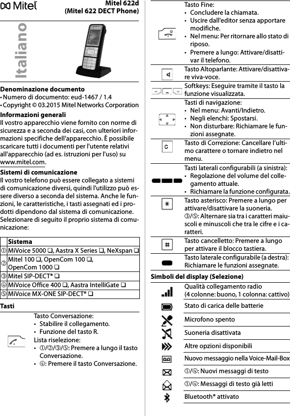 Mitel 622d(Mitel 622 DECT Phone)Denominazione documento• Numero di documento: eud-1467 / 1.4• Copyright © 03.2015 Mitel Networks CorporationInformazioni generaliIl vostro apparecchio viene fornito con norme di sicurezza e a seconda dei casi, con ulteriori infor-mazioni specifiche dell&apos;apparecchio. È possibile scaricare tutti i documenti per l&apos;utente relativi all&apos;apparecchio (ad es. istruzioni per l&apos;uso) su www.mitel.com.Sistemi di comunicazioneIl vostro telefono può essere collegato a sistemi di comunicazione diversi, quindi l&apos;utilizzo può es-sere diverso a seconda del sistema. Anche le fun-zioni, le caratteristiche, i tasti assegnati ed i pro-dotti dipendono dal sistema di comunicazione.Selezionare di seguito il proprio sistema di comu-nicazione:TastiSimboli del display (Selezione)ItalianoSistema➀MiVoice 5000 ❏, Aastra X Series ❏, NeXspan ❏➁Mitel 100 ❏, OpenCom 100 ❏, OpenCom 1000 ❏➂Mitel SIP-DECT® ❏➃MiVoice Office 400 ❏, Aastra IntelliGate ❏➄MiVoice MX-ONE SIP-DECT® ❏Tasto Conversazione:• Stabilire il collegamento.• Funzione del tasto R.Lista riselezione:•➀/➁/➂/➄: Premere a lungo il tasto Conversazione.•➃: Premere il tasto Conversazione.Tasto Fine:• Concludere la chiamata.• Uscire dall&apos;editor senza apportare modifiche.• Nel menu: Per ritornare allo stato di riposo.• Premere a lungo: Attivare/disatti-var il telefono.Tasto Altoparlante: Attivare/disattiva-re viva-voce.Softkeys: Eseguire tramite il tasto la funzione visualizzata.Tasti di navigazione:• Nel menu: Avanti/Indietro.• Negli elenchi: Spostarsi.• Non disturbare: Richiamare le fun-zioni assegnate.Tasto di Correzione: Cancellare l’ulti-mo carattere o tornare indietro nel menu.Tasti laterali configurabili (a sinistra):• Regolazione del volume del colle-gamento attuale.• Richiamare la funzione configurata.Tasto asterisco: Premere a lungo per attivare/disattivare la suoneria.➂/➄: Alternare sia tra i caratteri maiu-scoli e minuscoli che tra le cifre e i ca-ratteri.Tasto cancelletto: Premere a lungo per attivare il blocco tastiera.Tasto laterale configurabile (a destra): Richiamare le funzioni assegnate.Qualità collegamento radio (4 colonne: buono, 1 colonna: cattivo)Stato di carica delle batterieMicrofono spentoSuoneria disattivataAltre opzioni disponibiliNuovo messaggio nella Voice-Mail-Box➀/➃: Nuovi messaggi di testo➀/➃: Messaggi di testo già lettiBluetooth® attivato