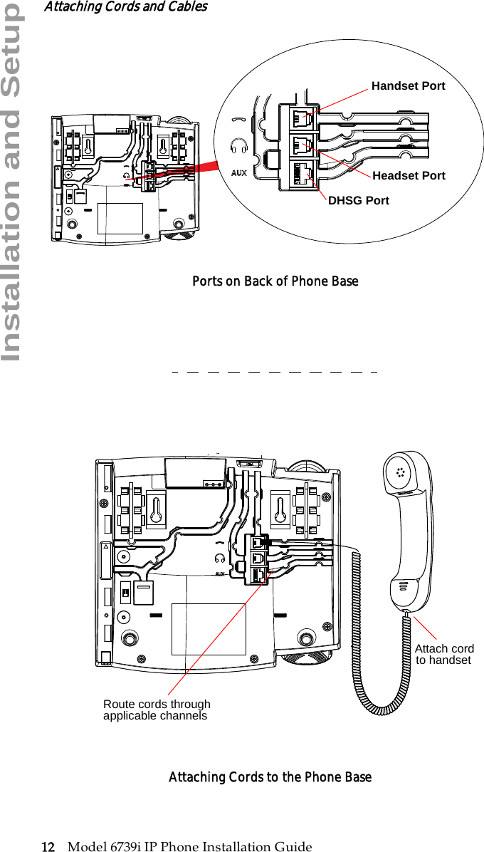 12 Model 6739i IP Phone Installation GuideInstallation and SetupAttaching Cords and CablesPorts on Back of Phone BaseAttaching Cords to the Phone BaseAttach cordto handsetRoute cords throughapplicable channelsHandset PortHeadset PortDHSG Port