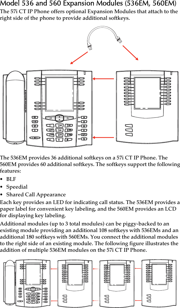 Model 536 and 560 Expansion Modules (536EM, 560EM)The 57i CT IP Phone offers optional Expansion Modules that attach to the right side of the phone to provide additional softkeys.The 536EM provides 36 additional softkeys on a 57i CT IP Phone. The 560EM provides 60 additional softkeys. The softkeys support the following features:•BLF• Speedial• Shared Call AppearanceEach key provides an LED for indicating call status. The 536EM provides a paper label for convenient key labeling, and the 560EM provides an LCD for displaying key labeling.Additional modules (up to 3 total modules) can be piggy-backed to an existing module providing an additional 108 softkeys with 536EMs and an additional 180 softkeys with 560EMs. You connect the additional modules to the right side of an existing module. The following figure illustrates the addition of multiple 536EM modules on the 57i CT IP Phone.