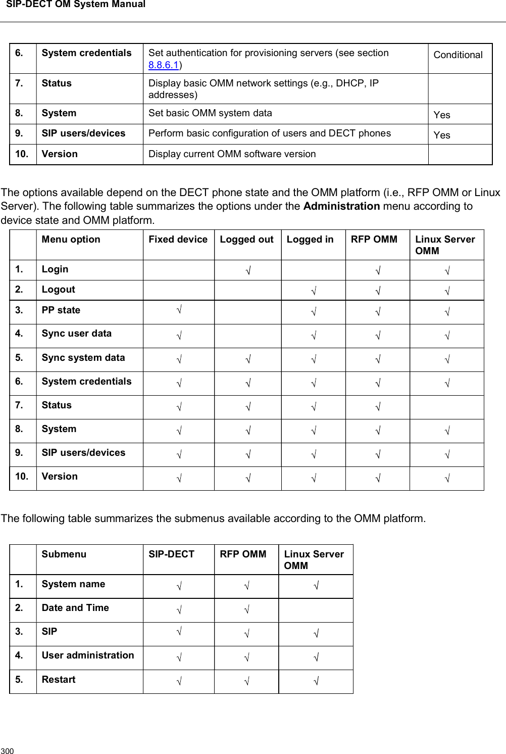 SIP-DECT OM System Manual3006. System credentials Set authentication for provisioning servers (see section8.8.6.1)Conditional7. Status Display basic OMM network settings (e.g., DHCP, IP addresses)8. System Set basic OMM system data Yes9. SIP users/devices Perform basic configuration of users and DECT phones Yes10. Version Display current OMM software versionThe options available depend on the DECT phone state and the OMM platform (i.e., RFP OMM or Linux Server). The following table summarizes the options under the Administration menu according to device state and OMM platform.Menu option Fixed device Logged out  Logged in RFP OMM Linux Server OMM1. Login2. Logout3. PP state4. Sync user data5. Sync system data6. System credentials7. Status8. System9. SIP users/devices10. VersionThe following table summarizes the submenus available according to the OMM platform.Submenu SIP-DECT RFP OMM Linux Server OMM1. System name2. Date and Time3. SIP4. User administration5. Restart