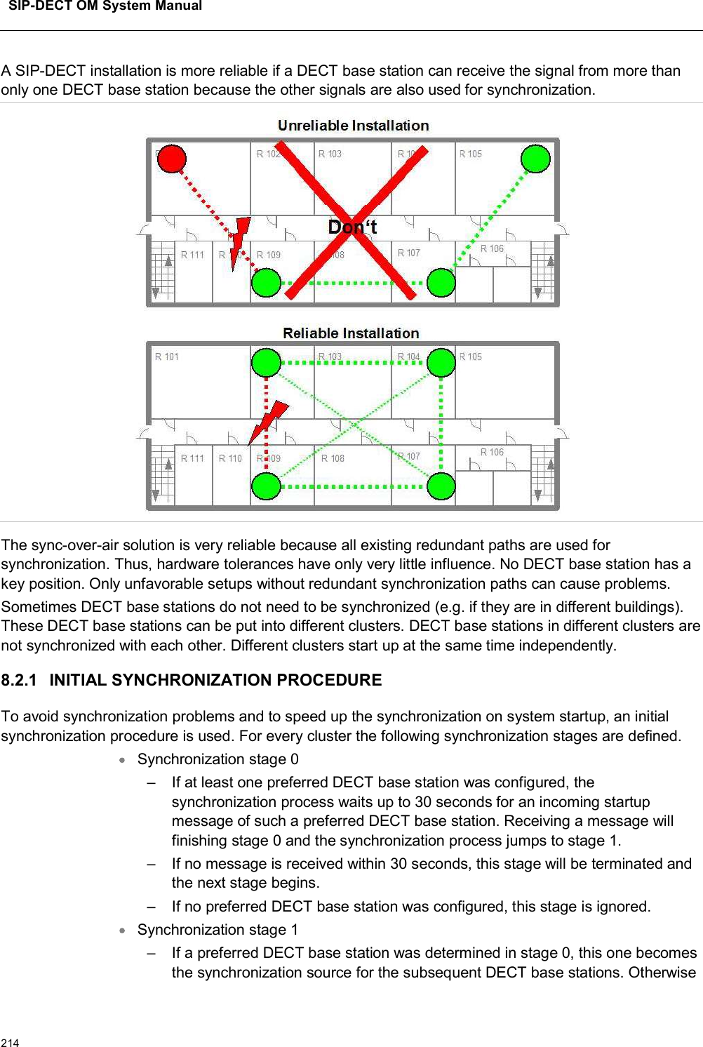 SIP-DECT OM System Manual214A SIP-DECT installation is more reliable if a DECT base station can receive the signal from more than only one DECT base station because the other signals are also used for synchronization.The sync-over-air solution is very reliable because all existing redundant paths are used for synchronization. Thus, hardware tolerances have only very little influence. No DECT base station has a key position. Only unfavorable setups without redundant synchronization paths can cause problems.Sometimes DECT base stations do not need to be synchronized (e.g. if they are in different buildings).These DECT base stations can be put into different clusters. DECT base stations in different clusters are not synchronized with each other. Different clusters start up at the same time independently.8.2.1 INITIAL SYNCHRONIZATION PROCEDURETo avoid synchronization problems and to speed up the synchronization on system startup, an initial synchronization procedure is used. For every cluster the following synchronization stages are defined.Synchronization stage 0– If at least one preferred DECT base station was configured, the synchronization process waits up to 30 seconds for an incoming startup message of such a preferred DECT base station. Receiving a message will finishing stage 0 and the synchronization process jumps to stage 1.– If no message is received within 30 seconds, this stage will be terminated and the next stage begins.– If no preferred DECT base station was configured, this stage is ignored.Synchronization stage 1– If a preferred DECT base station was determined in stage 0, this one becomesthe synchronization source for the subsequent DECT base stations. Otherwise 