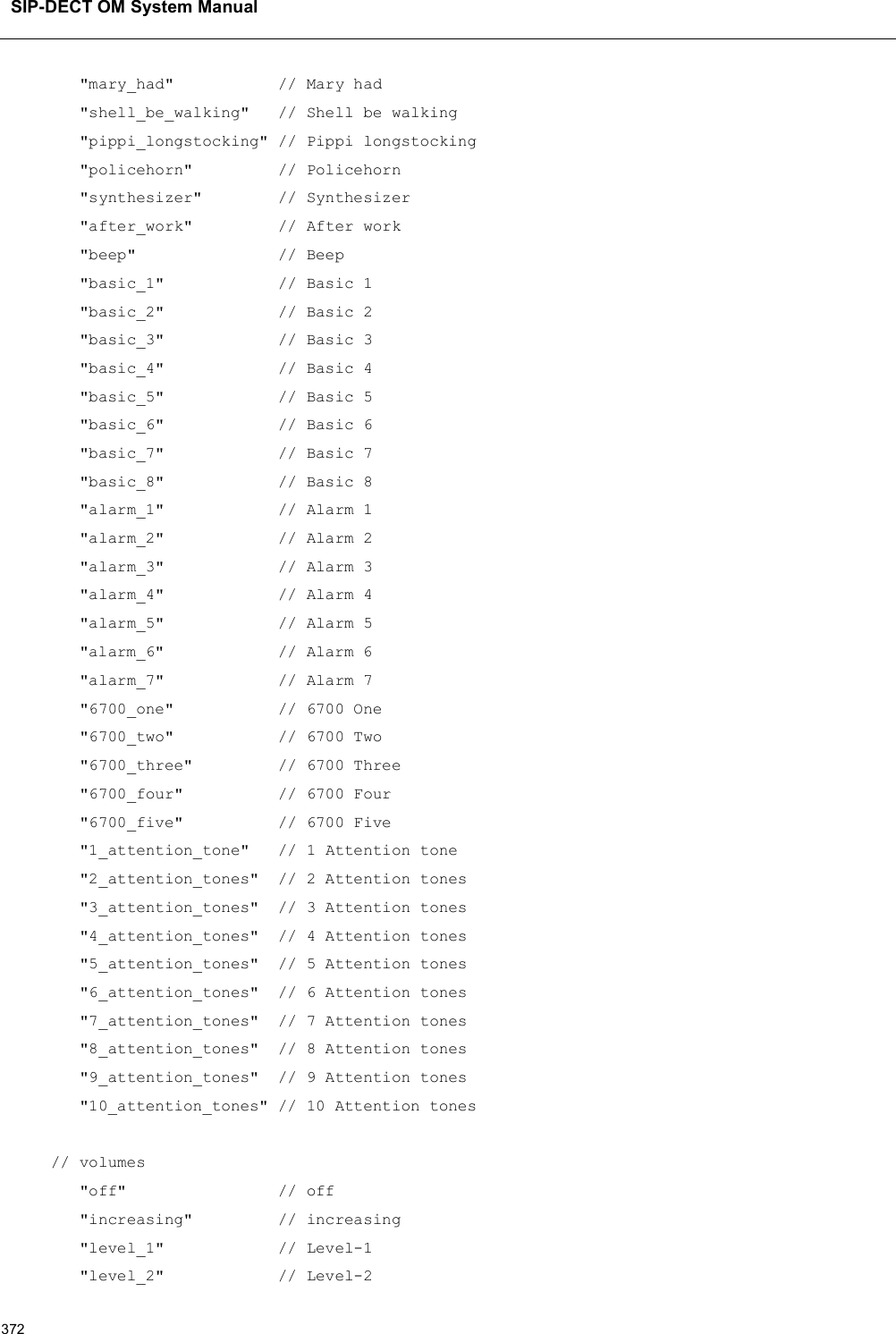 SIP-DECT OM System Manual372&quot;mary_had&quot;           // Mary had&quot;shell_be_walking&quot;   // Shell be walking&quot;pippi_longstocking&quot; // Pippi longstocking&quot;policehorn&quot;         // Policehorn&quot;synthesizer&quot;        // Synthesizer&quot;after_work&quot; // After work&quot;beep&quot;               // Beep&quot;basic_1&quot;            // Basic 1&quot;basic_2&quot;            // Basic 2&quot;basic_3&quot;            // Basic 3&quot;basic_4&quot;            // Basic 4&quot;basic_5&quot;            // Basic 5&quot;basic_6&quot;            // Basic 6&quot;basic_7&quot;            // Basic 7&quot;basic_8&quot;            // Basic 8&quot;alarm_1&quot;            // Alarm 1&quot;alarm_2&quot;            // Alarm 2&quot;alarm_3&quot;            // Alarm 3&quot;alarm_4&quot;            // Alarm 4&quot;alarm_5&quot;            // Alarm 5&quot;alarm_6&quot;            // Alarm 6&quot;alarm_7&quot;            // Alarm 7&quot;6700_one&quot;           // 6700 One&quot;6700_two&quot;           // 6700 Two&quot;6700_three&quot;         // 6700 Three&quot;6700_four&quot;          // 6700 Four&quot;6700_five&quot;          // 6700 Five&quot;1_attention_tone&quot;   // 1 Attention tone&quot;2_attention_tones&quot;  // 2 Attention tones&quot;3_attention_tones&quot;  // 3 Attention tones&quot;4_attention_tones&quot;  // 4 Attention tones&quot;5_attention_tones&quot;  // 5 Attention tones&quot;6_attention_tones&quot;  // 6 Attention tones&quot;7_attention_tones&quot;  // 7 Attention tones&quot;8_attention_tones&quot;  // 8 Attention tones&quot;9_attention_tones&quot;  // 9 Attention tones&quot;10_attention_tones&quot; // 10 Attention tones// volumes&quot;off&quot;                // off&quot;increasing&quot;         // increasing&quot;level_1&quot;            // Level-1&quot;level_2&quot;            // Level-2