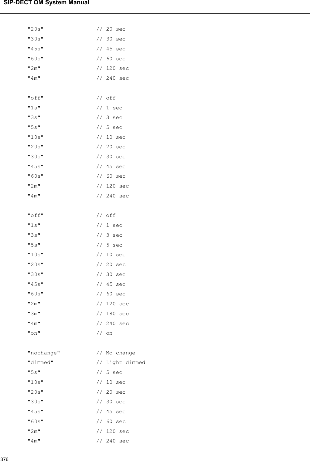 SIP-DECT OM System Manual376&quot;20s&quot;                // 20 sec&quot;30s&quot;                // 30 sec&quot;45s&quot;                // 45 sec&quot;60s&quot;                // 60 sec&quot;2m&quot;                 // 120 sec&quot;4m&quot;                 // 240 sec&quot;off&quot;                // off&quot;1s&quot; // 1 sec&quot;3s&quot;                 // 3 sec&quot;5s&quot;                 // 5 sec&quot;10s&quot;                // 10 sec&quot;20s&quot;                // 20 sec&quot;30s&quot;                // 30 sec&quot;45s&quot;                // 45 sec&quot;60s&quot;                // 60 sec&quot;2m&quot;                 // 120 sec&quot;4m&quot;                 // 240 sec&quot;off&quot;                // off&quot;1s&quot;                 // 1 sec&quot;3s&quot;                 // 3 sec&quot;5s&quot;                 // 5 sec&quot;10s&quot;                // 10 sec&quot;20s&quot; // 20 sec&quot;30s&quot;                // 30 sec&quot;45s&quot;                // 45 sec&quot;60s&quot;                // 60 sec&quot;2m&quot;                 // 120 sec&quot;3m&quot;                 // 180 sec&quot;4m&quot;                 // 240 sec&quot;on&quot;                 // on&quot;nochange&quot;           // No change&quot;dimmed&quot;             // Light dimmed&quot;5s&quot;                 // 5 sec&quot;10s&quot;                // 10 sec&quot;20s&quot;                // 20 sec&quot;30s&quot;                // 30 sec&quot;45s&quot;                // 45 sec&quot;60s&quot; // 60 sec&quot;2m&quot;                 // 120 sec&quot;4m&quot;                 // 240 sec