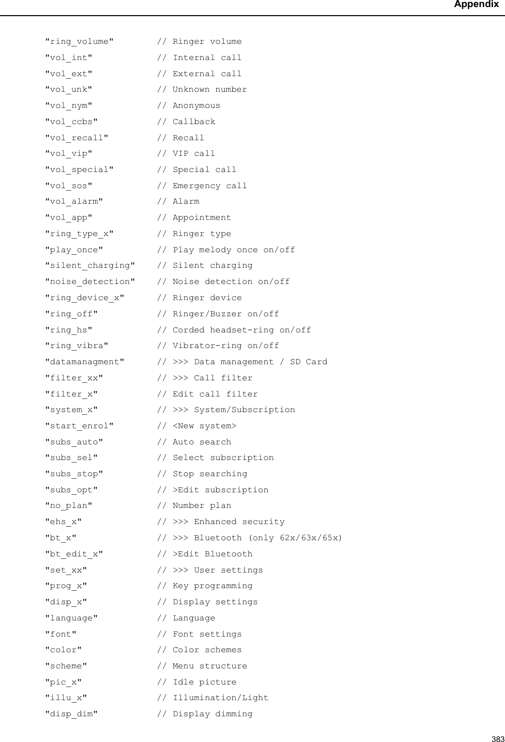 Appendix383&quot;ring_volume&quot;        // Ringer volume&quot;vol_int&quot;            // Internal call&quot;vol_ext&quot;            // External call&quot;vol_unk&quot;            // Unknown number&quot;vol_nym&quot;            // Anonymous&quot;vol_ccbs&quot;           // Callback&quot;vol_recall&quot;         // Recall&quot;vol_vip&quot;            // VIP call&quot;vol_special&quot;        // Special call&quot;vol_sos&quot;            // Emergency call&quot;vol_alarm&quot;          // Alarm&quot;vol_app&quot;            // Appointment&quot;ring_type_x&quot;        // Ringer type&quot;play_once&quot;          // Play melody once on/off&quot;silent_charging&quot;    // Silent charging&quot;noise_detection&quot;    // Noise detection on/off&quot;ring_device_x&quot;      // Ringer device&quot;ring_off&quot;           // Ringer/Buzzer on/off&quot;ring_hs&quot;            // Corded headset-ring on/off&quot;ring_vibra&quot;         // Vibrator-ring on/off&quot;datamanagment&quot;      // &gt;&gt;&gt; Data management / SD Card&quot;filter_xx&quot;          // &gt;&gt;&gt; Call filter&quot;filter_x&quot;           // Edit call filter&quot;system_x&quot;           // &gt;&gt;&gt; System/Subscription&quot;start_enrol&quot;        // &lt;New system&gt;&quot;subs_auto&quot;          // Auto search&quot;subs_sel&quot;           // Select subscription&quot;subs_stop&quot;          // Stop searching&quot;subs_opt&quot;           // &gt;Edit subscription&quot;no_plan&quot;            // Number plan&quot;ehs_x&quot;              // &gt;&gt;&gt; Enhanced security&quot;bt_x&quot;               // &gt;&gt;&gt; Bluetooth (only 62x/63x/65x)&quot;bt_edit_x&quot; // &gt;Edit Bluetooth&quot;set_xx&quot;             // &gt;&gt;&gt; User settings&quot;prog_x&quot;             // Key programming&quot;disp_x&quot;             // Display settings&quot;language&quot;           // Language&quot;font&quot;               // Font settings&quot;color&quot; // Color schemes&quot;scheme&quot;             // Menu structure&quot;pic_x&quot;              // Idle picture&quot;illu_x&quot;             // Illumination/Light&quot;disp_dim&quot;           // Display dimming