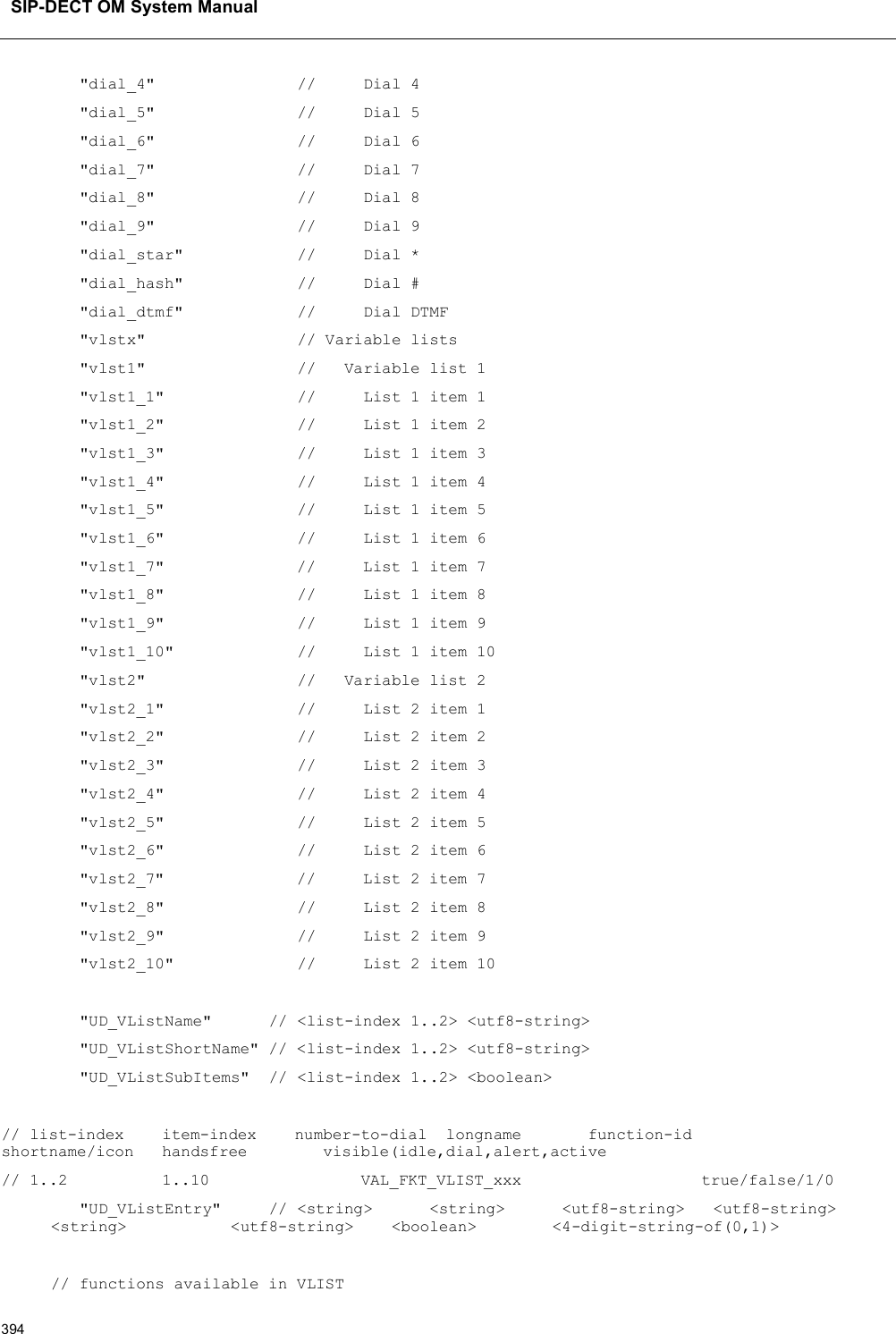 SIP-DECT OM System Manual394&quot;dial_4&quot;               //     Dial 4&quot;dial_5&quot;               //     Dial 5&quot;dial_6&quot;               //     Dial 6&quot;dial_7&quot;               //     Dial 7&quot;dial_8&quot;               //     Dial 8&quot;dial_9&quot;               //     Dial 9&quot;dial_star&quot;            //     Dial *&quot;dial_hash&quot;            //     Dial #&quot;dial_dtmf&quot;            //     Dial DTMF&quot;vlstx&quot;                // Variable lists&quot;vlst1&quot;                //   Variable list 1&quot;vlst1_1&quot;              //     List 1 item 1&quot;vlst1_2&quot;              //     List 1 item 2&quot;vlst1_3&quot;              //     List 1 item 3&quot;vlst1_4&quot;              //     List 1 item 4&quot;vlst1_5&quot;              //     List 1 item 5&quot;vlst1_6&quot;              //     List 1 item 6&quot;vlst1_7&quot; //     List 1 item 7&quot;vlst1_8&quot;              //     List 1 item 8&quot;vlst1_9&quot;              //     List 1 item 9&quot;vlst1_10&quot;             //     List 1 item 10&quot;vlst2&quot;                //   Variable list 2&quot;vlst2_1&quot;              //     List 2 item 1&quot;vlst2_2&quot;              //     List 2 item 2&quot;vlst2_3&quot;              //     List 2 item 3&quot;vlst2_4&quot;              //     List 2 item 4&quot;vlst2_5&quot;              //     List 2 item 5&quot;vlst2_6&quot;              //     List 2 item 6&quot;vlst2_7&quot;              //     List 2 item 7&quot;vlst2_8&quot;              //     List 2 item 8&quot;vlst2_9&quot;              //     List 2 item 9&quot;vlst2_10&quot;             //     List 2 item 10&quot;UD_VListName&quot;      // &lt;list-index 1..2&gt; &lt;utf8-string&gt;&quot;UD_VListShortName&quot; // &lt;list-index 1..2&gt; &lt;utf8-string&gt;&quot;UD_VListSubItems&quot;  // &lt;list-index 1..2&gt; &lt;boolean&gt;// list-index    item-index    number-to-dial  longname       function-idshortname/icon   handsfree visible(idle,dial,alert,active// 1..2 1..10                VAL_FKT_VLIST_xxx                   true/false/1/0&quot;UD_VListEntry&quot;     // &lt;string&gt;      &lt;string&gt;      &lt;utf8-string&gt;   &lt;utf8-string&gt;&lt;string&gt;           &lt;utf8-string&gt;    &lt;boolean&gt;        &lt;4-digit-string-of(0,1)&gt;// functions available in VLIST