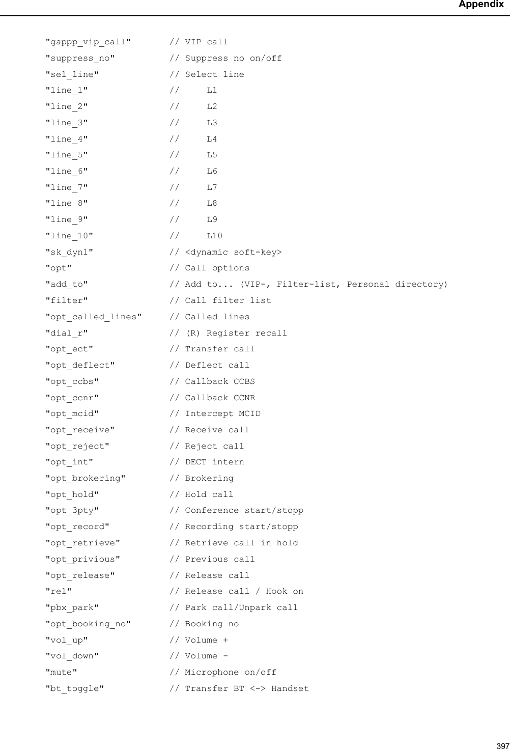 Appendix397&quot;gappp_vip_call&quot;       // VIP call&quot;suppress_no&quot;          // Suppress no on/off&quot;sel_line&quot;             // Select line&quot;line_1&quot;               //     L1&quot;line_2&quot;               //     L2&quot;line_3&quot;               //     L3&quot;line_4&quot; //     L4&quot;line_5&quot;               //     L5&quot;line_6&quot;               //     L6&quot;line_7&quot;               //     L7&quot;line_8&quot;               //     L8&quot;line_9&quot;               //     L9&quot;line_10&quot;              //     L10&quot;sk_dyn1&quot; // &lt;dynamic soft-key&gt;&quot;opt&quot;                  // Call options&quot;add_to&quot;               // Add to... (VIP-, Filter-list, Personal directory)&quot;filter&quot;               // Call filter list&quot;opt_called_lines&quot;     // Called lines&quot;dial_r&quot; // (R) Register recall&quot;opt_ect&quot;              // Transfer call&quot;opt_deflect&quot;          // Deflect call&quot;opt_ccbs&quot;             // Callback CCBS&quot;opt_ccnr&quot;             // Callback CCNR&quot;opt_mcid&quot;             // Intercept MCID&quot;opt_receive&quot;          // Receive call&quot;opt_reject&quot;           // Reject call&quot;opt_int&quot;              // DECT intern&quot;opt_brokering&quot;        // Brokering&quot;opt_hold&quot;             // Hold call&quot;opt_3pty&quot;             // Conference start/stopp&quot;opt_record&quot; // Recording start/stopp&quot;opt_retrieve&quot;         // Retrieve call in hold&quot;opt_privious&quot;         // Previous call&quot;opt_release&quot;          // Release call&quot;rel&quot;                  // Release call / Hook on&quot;pbx_park&quot;             // Park call/Unpark call&quot;opt_booking_no&quot;       // Booking no&quot;vol_up&quot;               // Volume +&quot;vol_down&quot;             // Volume -&quot;mute&quot;                 // Microphone on/off&quot;bt_toggle&quot;            // Transfer BT &lt;-&gt; Handset