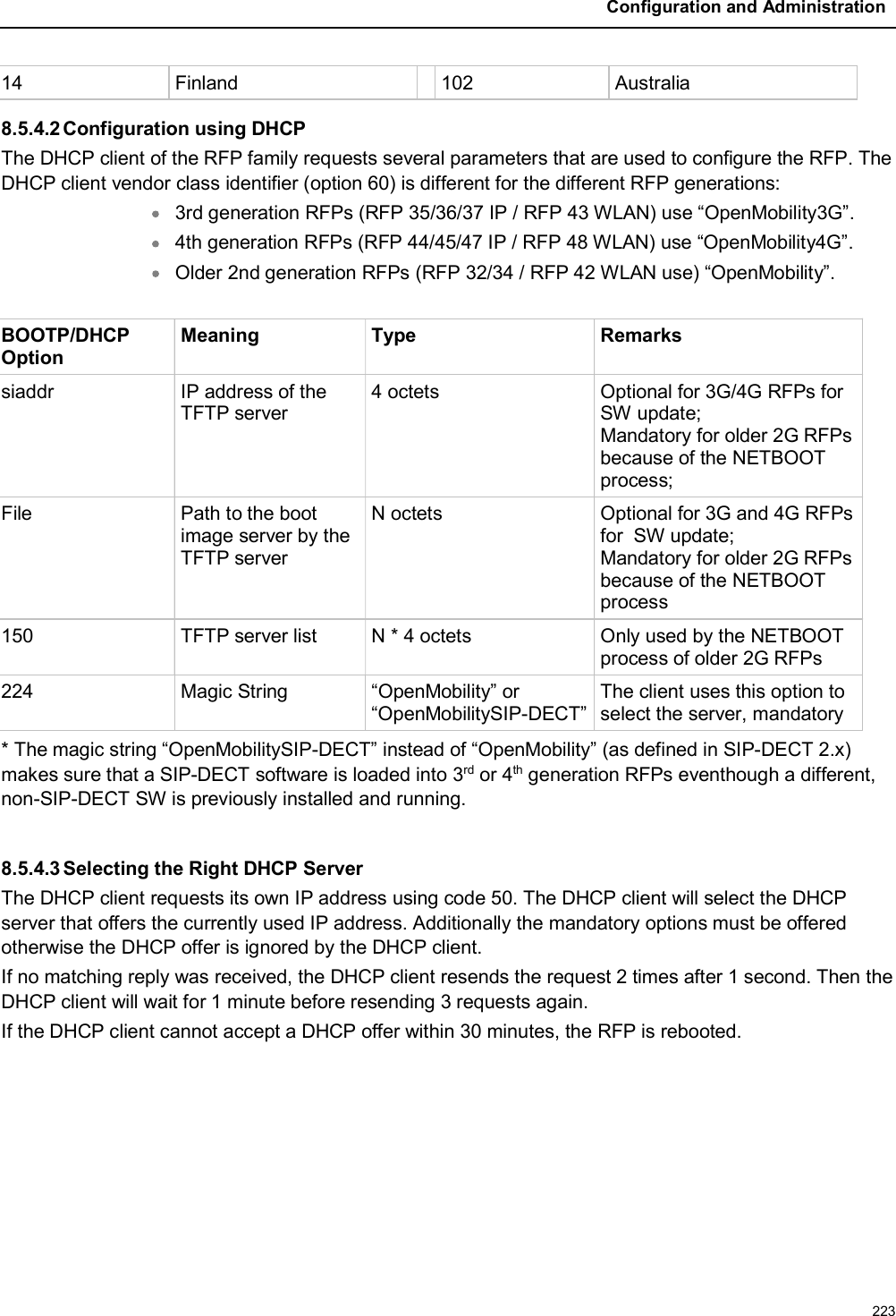 Configuration and Administration22314 Finland 102 Australia8.5.4.2Configuration using DHCPThe DHCP client of the RFP family requests several parameters that are used to configure the RFP. The DHCP client vendor class identifier (option 60) is different for the different RFP generations:3rd generation RFPs (RFP 35/36/37 IP / RFP 43 WLAN) use “OpenMobility3G”.4th generation RFPs (RFP 44/45/47 IP / RFP 48 WLAN) use “OpenMobility4G”.Older 2nd generation RFPs (RFP 32/34 / RFP 42 WLAN use) “OpenMobility”.BOOTP/DHCP OptionMeaning Type Remarkssiaddr IP address of the TFTP server4 octets Optional for 3G/4G RFPs for  SW update;Mandatory for older 2G RFPs because of the NETBOOT process; File Path to the boot image server by the TFTP serverN octets Optional for 3G and 4G RFPs for  SW update;Mandatory for older 2G RFPs because of the NETBOOT process150 TFTP server list N * 4 octets Only used by the NETBOOT process of older 2G RFPs224 Magic String “OpenMobility” or “OpenMobilitySIP-DECT”The client uses this option to select the server, mandatory* The magic string “OpenMobilitySIP-DECT” instead of “OpenMobility” (as defined in SIP-DECT 2.x) makes sure that a SIP-DECT software is loaded into 3rd or 4th generation RFPs eventhough a different, non-SIP-DECT SW is previously installed and running.8.5.4.3Selecting the Right DHCP ServerThe DHCP client requests its own IP address using code 50. The DHCP client will select the DHCP server that offers the currently used IP address. Additionally the mandatory options must be offered otherwise the DHCP offer is ignored by the DHCP client.If no matching reply was received, the DHCP client resends the request 2 times after 1 second. Then the DHCP client will wait for 1 minute before resending 3 requests again.If the DHCP client cannot accept a DHCP offer within 30 minutes, the RFP is rebooted.