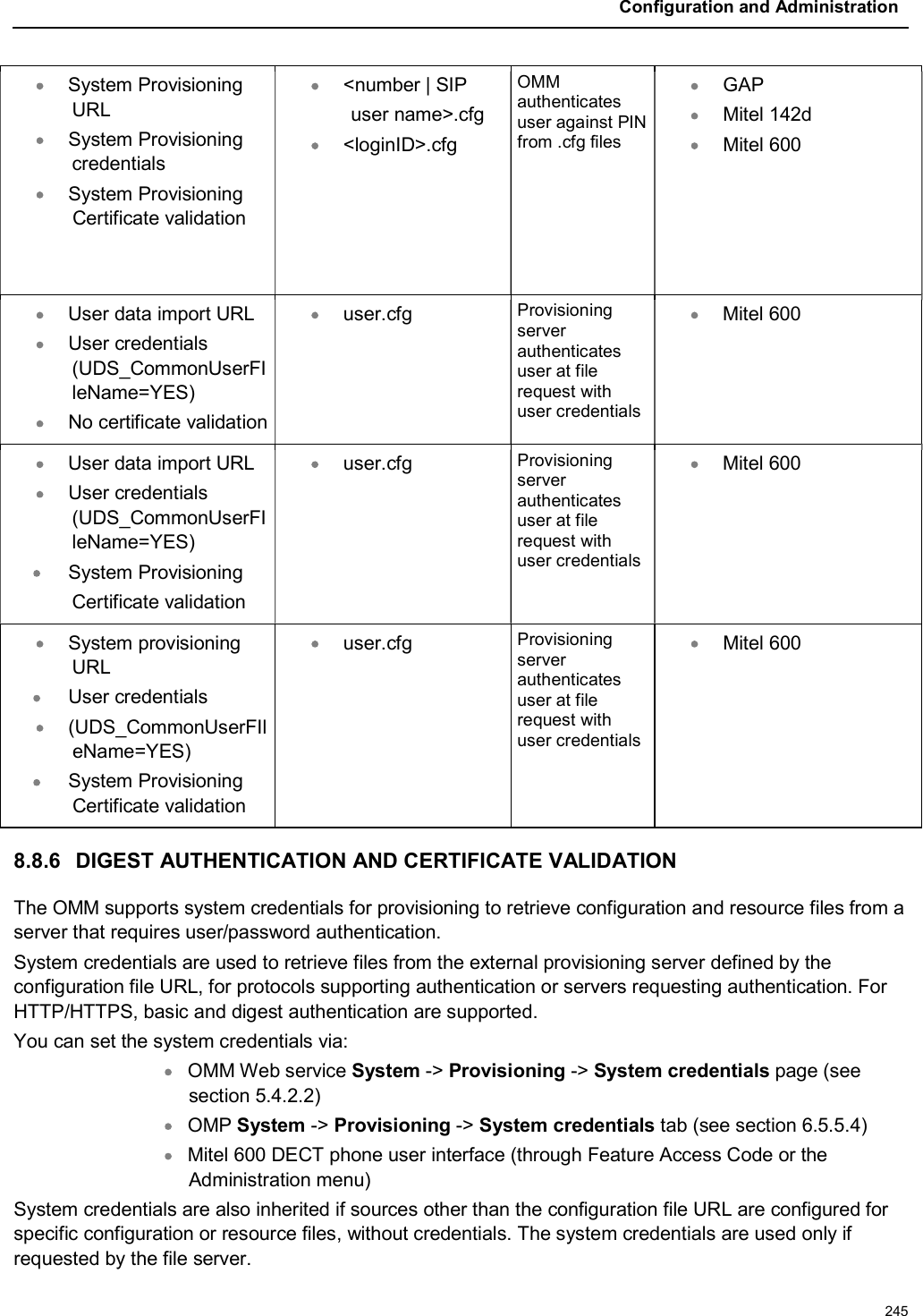 Configuration and Administration245System Provisioning URL System Provisioning credentials System Provisioning Certificate validation&lt;number | SIP user name&gt;.cfg&lt;loginID&gt;.cfgOMM authenticates user against PIN from .cfg filesGAP Mitel 142d Mitel 600User data import URL User credentials (UDS_CommonUserFIleName=YES) No certificate validationuser.cfg  Provisioning server authenticates user at file request with user credentialsMitel 600 User data import URL User credentials (UDS_CommonUserFIleName=YES) System Provisioning Certificate validationuser.cfg  Provisioning server authenticates user at file request with user credentialsMitel 600 System provisioning URL User credentials (UDS_CommonUserFIleName=YES)System Provisioning Certificate validationuser.cfg  Provisioning server authenticates user at file request with user credentialsMitel 600 8.8.6 DIGEST AUTHENTICATION AND CERTIFICATE VALIDATIONThe OMM supports system credentials for provisioning to retrieve configuration and resource files from a server that requires user/password authentication.System credentials are used to retrieve files from the external provisioning server defined by the configuration file URL, for protocols supporting authentication or servers requesting authentication. For HTTP/HTTPS, basic and digest authentication are supported.You can set the system credentials via:OMM Web service System -&gt; Provisioning -&gt; System credentials page (see section 5.4.2.2)OMP System -&gt; Provisioning -&gt; System credentials tab (see section 6.5.5.4)Mitel 600 DECT phone user interface (through Feature Access Code or the Administration menu) System credentials are also inherited if sources other than the configuration file URL are configured for specific configuration or resource files, without credentials. The system credentials are used only if requested by the file server.  