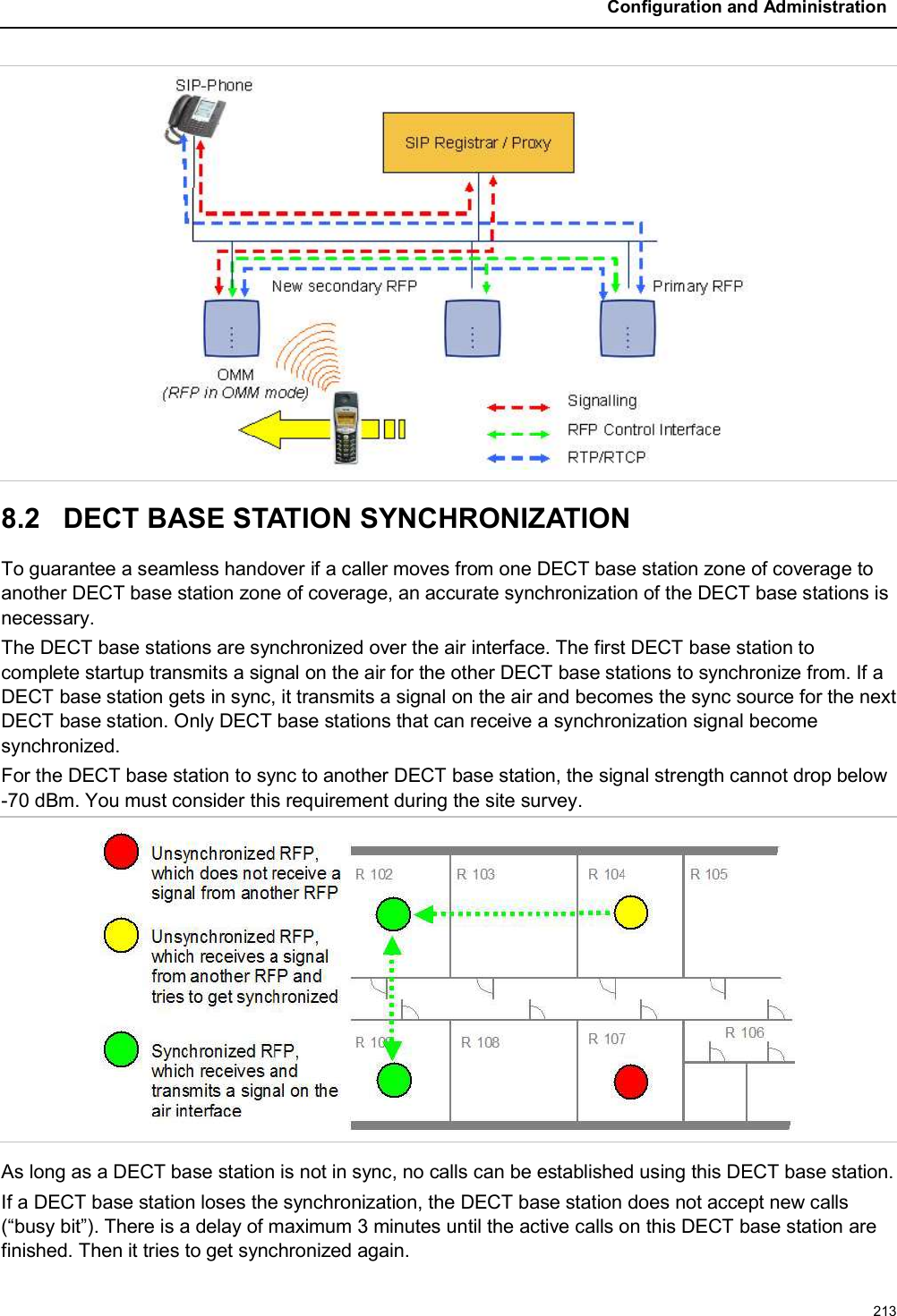 Configuration and Administration2138.2 DECT BASE STATION SYNCHRONIZATIONTo guarantee a seamless handover if a caller moves from one DECT base station zone of coverage to another DECT base station zone of coverage, an accurate synchronization of the DECT base stations is necessary.The DECT base stations are synchronized over the air interface. The first DECT base station to complete startup transmits a signal on the air for the other DECT base stations to synchronize from. If aDECT base station gets in sync, it transmits a signal on the air and becomes the sync source for the next DECT base station. Only DECT base stations that can receive a synchronization signal become synchronized.For the DECT base station to sync to another DECT base station, the signal strength cannot drop below -70 dBm. You must consider this requirement during the site survey.As long as a DECT base station is not in sync, no calls can be established using this DECT base station.If a DECT base station loses the synchronization, the DECT base station does not accept new calls (“busy bit”). There is a delay of maximum 3 minutes until the active calls on this DECT base station are finished. Then it tries to get synchronized again.