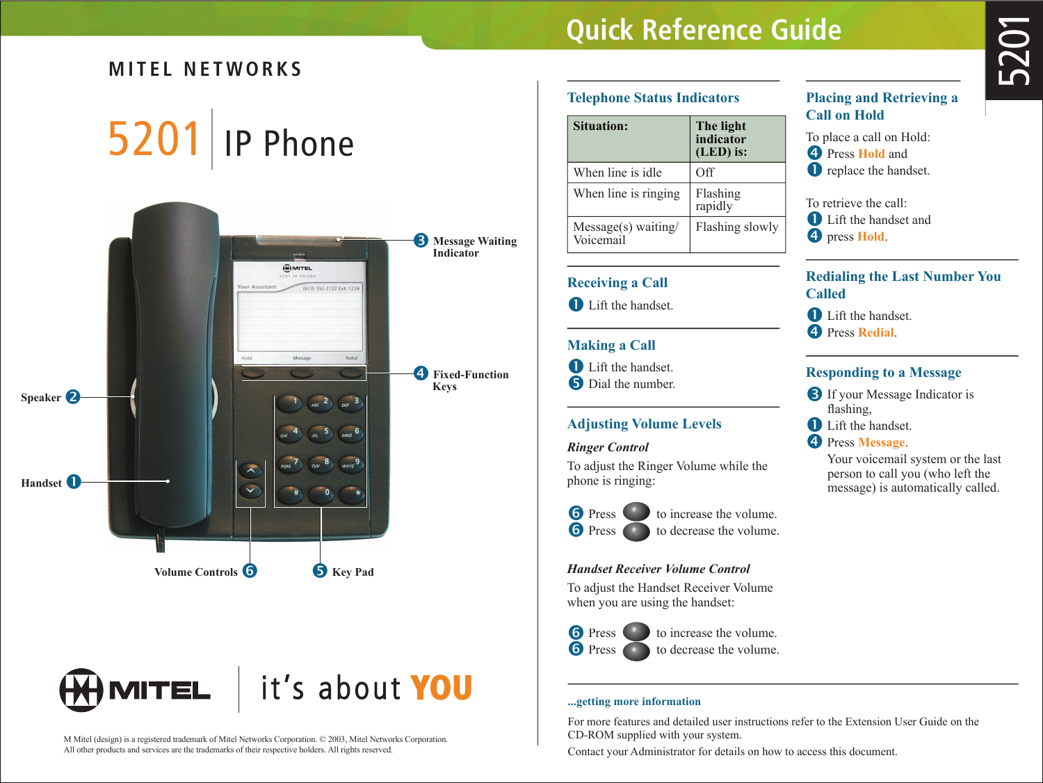 Mitel 5201 Users Manual 31_5201 QRC_EN