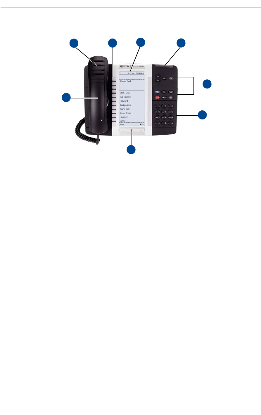 mitel ip phone analyzer