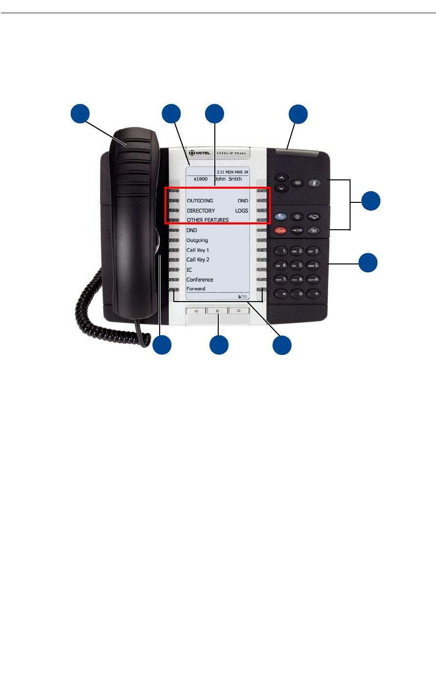 Mitel 5320E Users Manual 5320e/5330e/5340e IP Phones