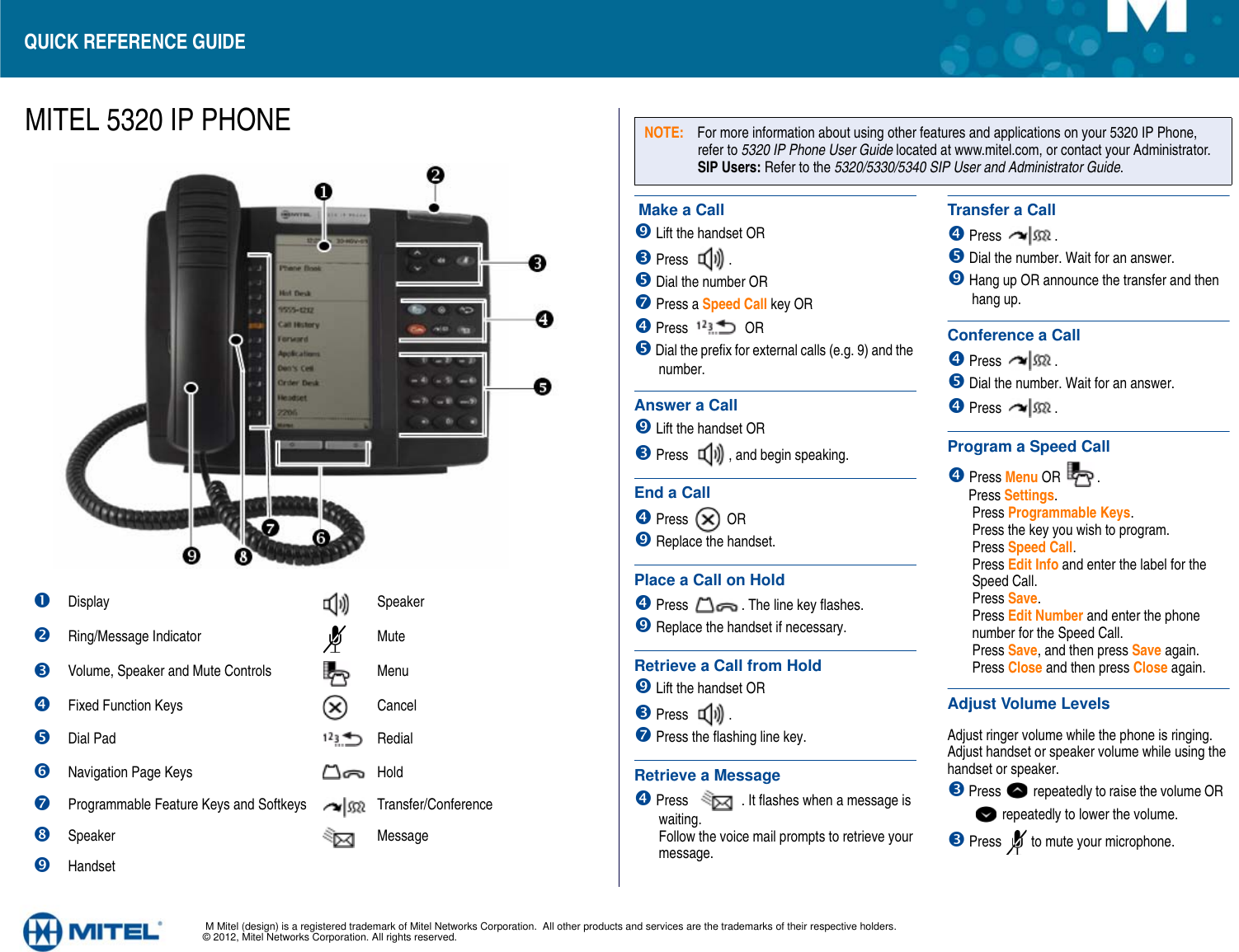 Page 1 of 1 - Mitel Mitel-5320-Users-Manual- 5320 IP Phone Quick Reference Guide  Mitel-5320-users-manual