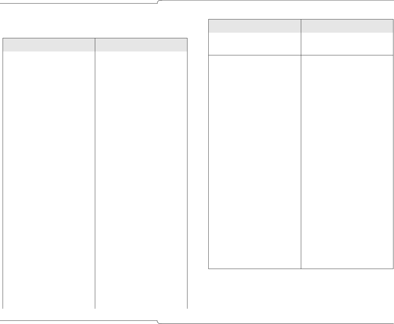 Mitel 5550 Ip Console Users Manual