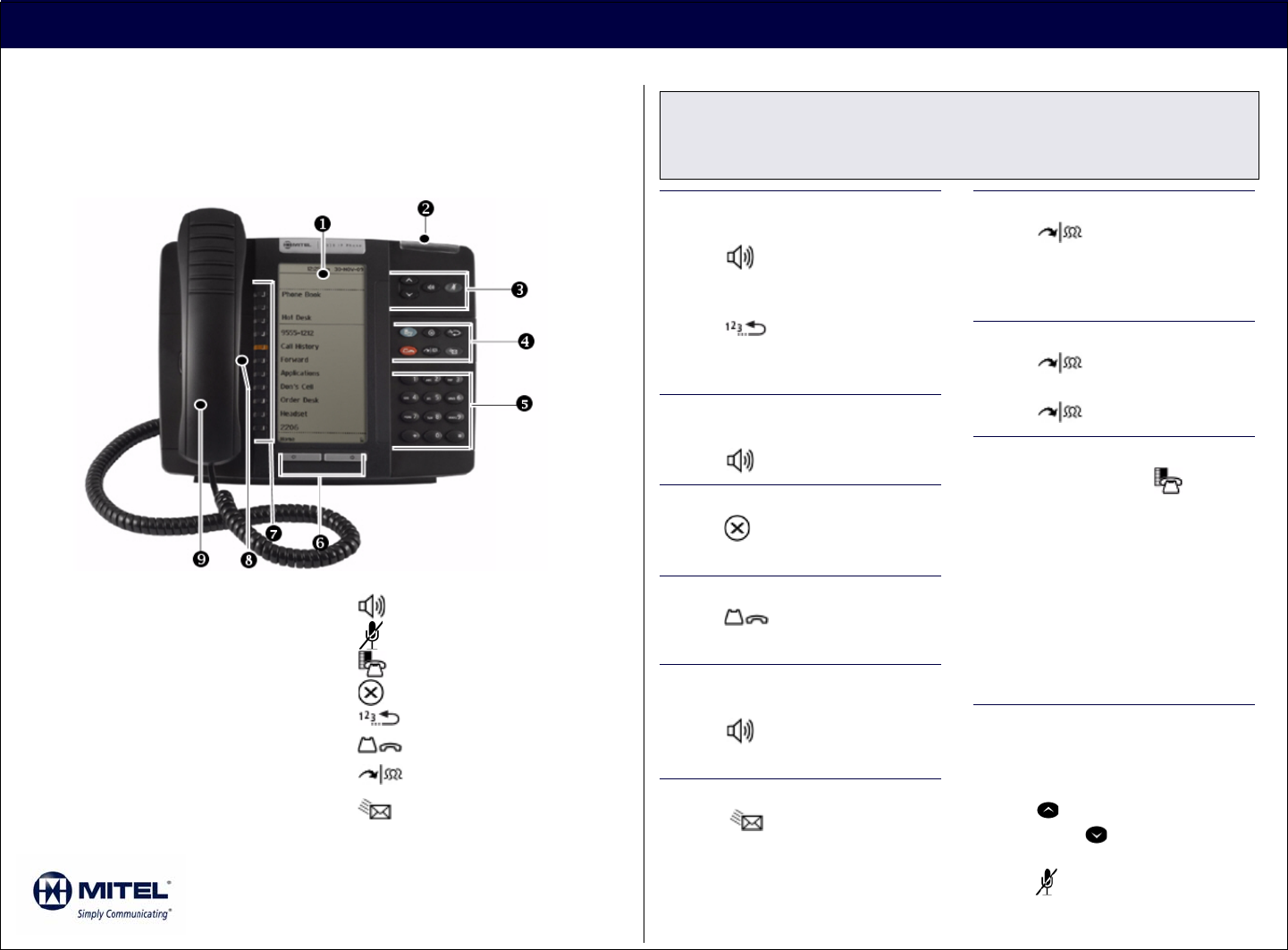 Mitel Sip 53 Users Manual 5240 Quick Reference Guide