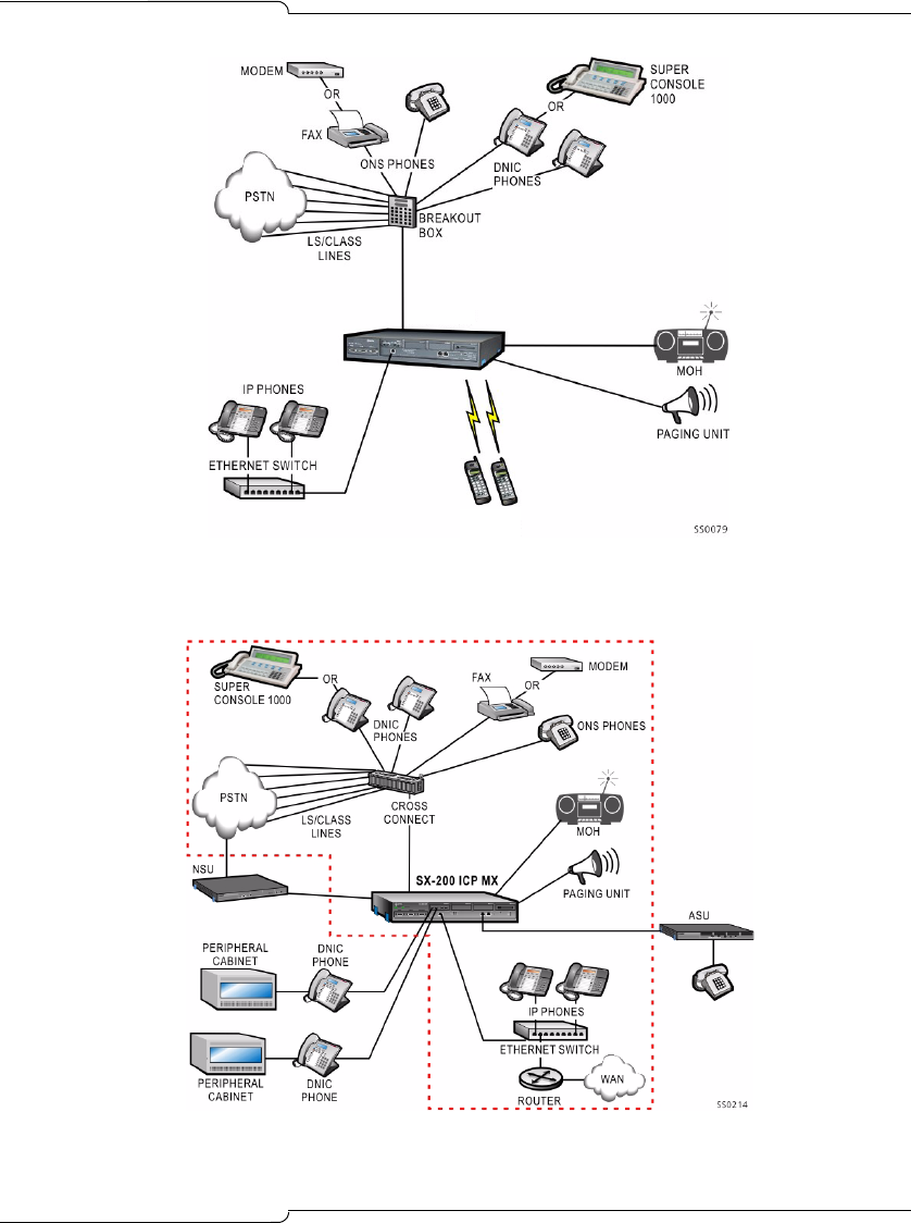 Mitel 5448 Template Printable / Mitel 5412 Ip Pkm Programmable Key ...