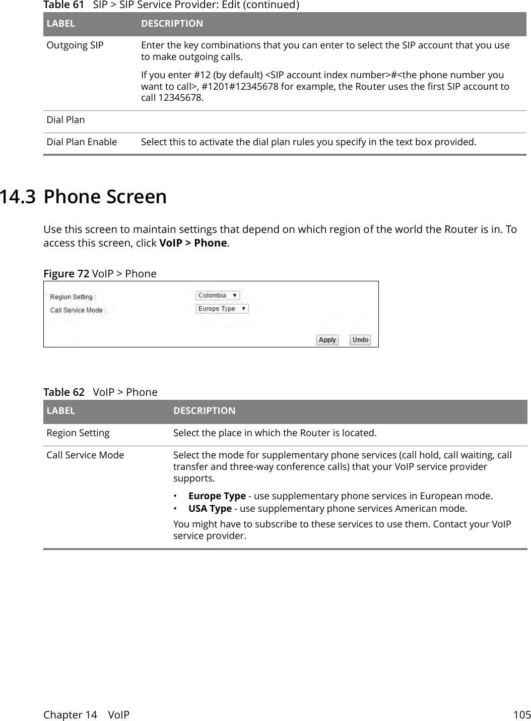 Chapter 14    VoIP 10514.3 Phone ScreenUse this screen to maintain settings that depend on which region of the world the Router is in. To access this screen, click VoIP &gt; Phone.Figure 72 VoIP &gt; PhoneTable 62   VoIP &gt; PhoneLABEL DESCRIPTIONRegion Setting Select the place in which the Router is located.Call Service Mode Select the mode for supplementary phone services (call hold, call waiting, call transfer and three-way conference calls) that your VoIP service provider supports.•Europe Type - use supplementary phone services in European mode.•USA Type - use supplementary phone services American mode.You might have to subscribe to these services to use them. Contact your VoIP service provider.Outgoing SIP Enter the key combinations that you can enter to select the SIP account that you use to make outgoing calls. If you enter #12 (by default) &lt;SIP account index number&gt;#&lt;the phone number you want to call&gt;, #1201#12345678 for example, the Router uses the first SIP account to call 12345678.Dial PlanDial Plan Enable Select this to activate the dial plan rules you specify in the text box provided. Table 61   SIP &gt; SIP Service Provider: Edit (continued)LABEL DESCRIPTION