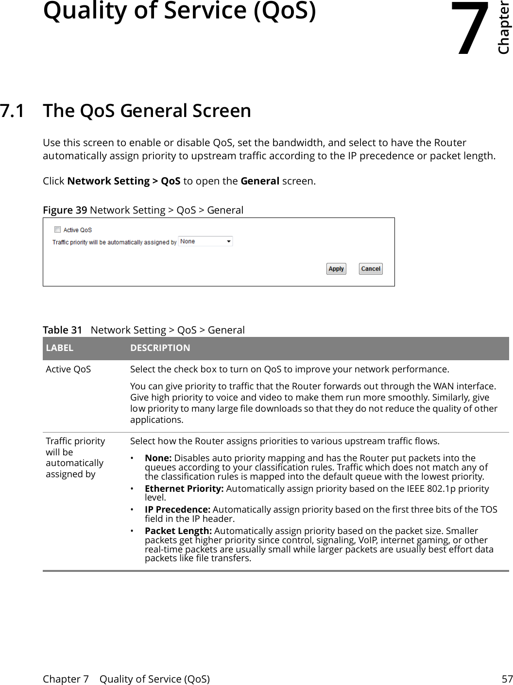 7Chapter Chapter 7    Quality of Service (QoS) 57CHAPTER 7 Chapter 7 Quality of Service (QoS)7.1   The QoS General Screen Use this screen to enable or disable QoS, set the bandwidth, and select to have the Router automatically assign priority to upstream traffic according to the IP precedence or packet length.Click Network Setting &gt; QoS to open the General screen.  Figure 39 Network Setting &gt; QoS &gt; General Table 31   Network Setting &gt; QoS &gt; General LABEL DESCRIPTIONActive QoS Select the check box to turn on QoS to improve your network performance. You can give priority to traffic that the Router forwards out through the WAN interface. Give high priority to voice and video to make them run more smoothly. Similarly, give low priority to many large file downloads so that they do not reduce the quality of other applications. Traffic priority will be automatically assigned bySelect how the Router assigns priorities to various upstream traffic flows.•None: Disables auto priority mapping and has the Router put packets into the queues according to your classification rules. Traffic which does not match any of the classification rules is mapped into the default queue with the lowest priority.•Ethernet Priority: Automatically assign priority based on the IEEE 802.1p priority level.•IP Precedence: Automatically assign priority based on the first three bits of the TOS field in the IP header.•Packet Length: Automatically assign priority based on the packet size. Smaller packets get higher priority since control, signaling, VoIP, internet gaming, or other real-time packets are usually small while larger packets are usually best effort data packets like file transfers.