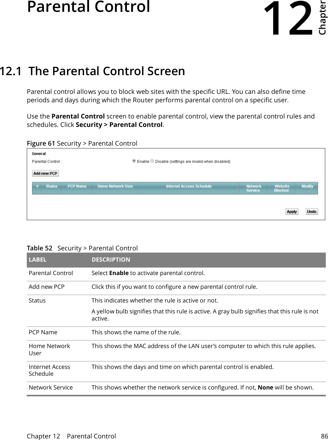 12Chapter Chapter 12    Parental Control 86CHAPTER 12 Chapter 12 Parental Control12.1  The Parental Control ScreenParental control allows you to block web sites with the specific URL. You can also define time periods and days during which the Router performs parental control on a specific user. Use the Parental Control screen to enable parental control, view the parental control rules and schedules. Click Security &gt; Parental Control. Figure 61 Security &gt; Parental Control  Table 52   Security &gt; Parental Control LABEL DESCRIPTIONParental Control Select Enable to activate parental control.Add new PCP Click this if you want to configure a new parental control rule.Status This indicates whether the rule is active or not.A yellow bulb signifies that this rule is active. A gray bulb signifies that this rule is not active.PCP Name This shows the name of the rule.Home Network User This shows the MAC address of the LAN user’s computer to which this rule applies.Internet Access ScheduleThis shows the days and time on which parental control is enabled.Network Service This shows whether the network service is configured. If not, None will be shown.