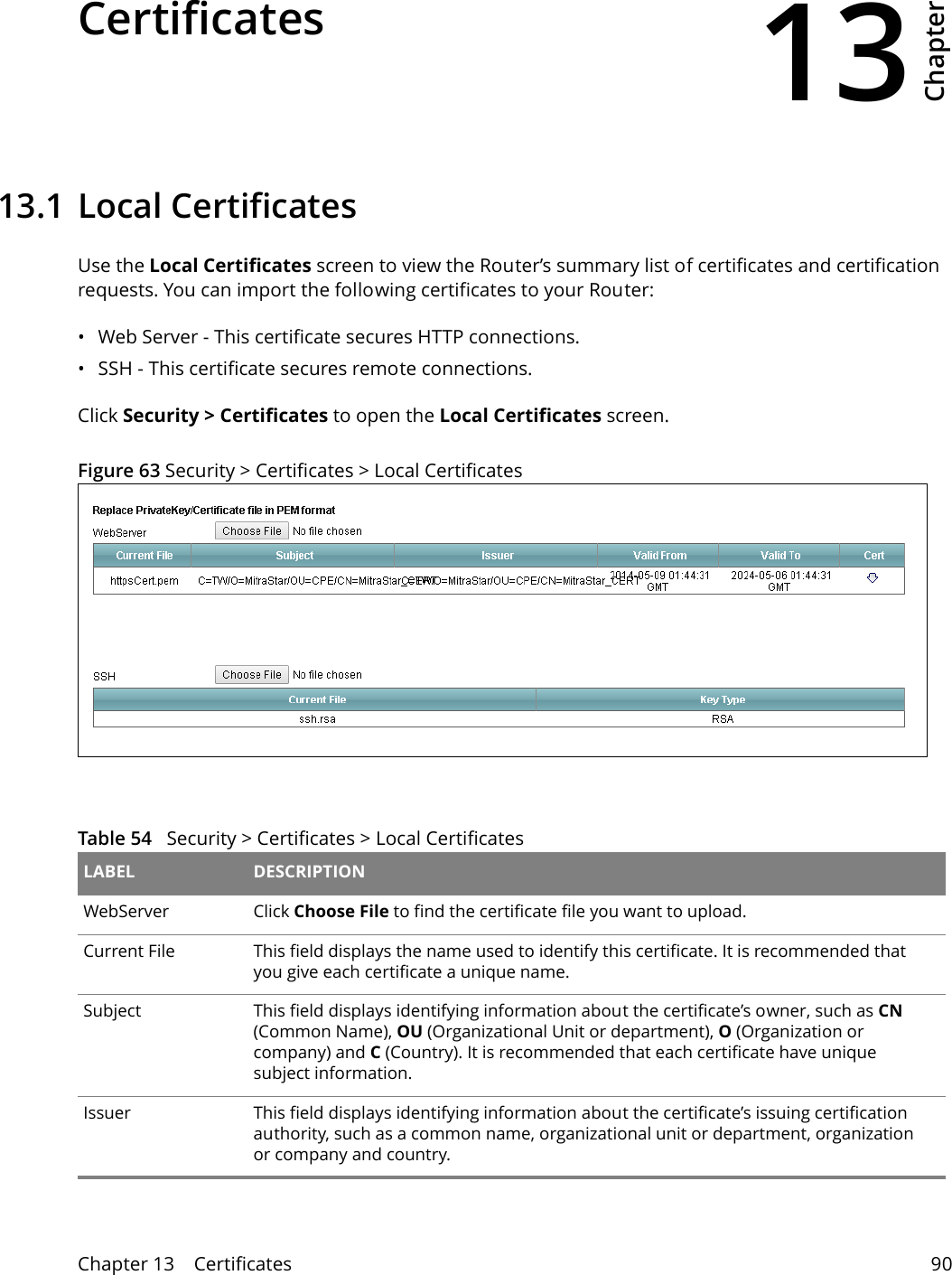 13Chapter Chapter 13    Certificates 90CHAPTER 13 Chapter 13 Certificates13.1 Local CertificatesUse the Local Certificates screen to view the Router’s summary list of certificates and certification requests. You can import the following certificates to your Router:• Web Server - This certificate secures HTTP connections.• SSH - This certificate secures remote connections.Click Security &gt; Certificates to open the Local Certificates screen. Figure 63 Security &gt; Certificates &gt; Local Certificates   Table 54   Security &gt; Certificates &gt; Local Certificates LABEL DESCRIPTIONWebServer  Click Choose File to find the certificate file you want to upload. Current File This field displays the name used to identify this certificate. It is recommended that you give each certificate a unique name. Subject This field displays identifying information about the certificate’s owner, such as CN (Common Name), OU (Organizational Unit or department), O (Organization or company) and C (Country). It is recommended that each certificate have unique subject information. Issuer This field displays identifying information about the certificate’s issuing certification authority, such as a common name, organizational unit or department, organization or company and country.