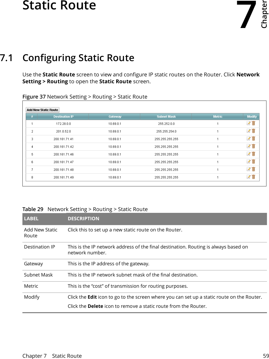 7Chapter Chapter 7    Static Route 59CHAPTER 7 Chapter 7 Static Route7.1   Configuring Static Route Use the Static Route screen to view and configure IP static routes on the Router. Click Network Setting &gt; Routing to open the Static Route screen. Figure 37 Network Setting &gt; Routing &gt; Static Route Table 29   Network Setting &gt; Routing &gt; Static Route LABEL DESCRIPTIONAdd New Static RouteClick this to set up a new static route on the Router.Destination IP This is the IP network address of the final destination. Routing is always based on network number. Gateway This is the IP address of the gateway. Subnet Mask This is the IP network subnet mask of the final destination.Metric This is the “cost” of transmission for routing purposes.Modify Click the Edit icon to go to the screen where you can set up a static route on the Router.Click the Delete icon to remove a static route from the Router. 