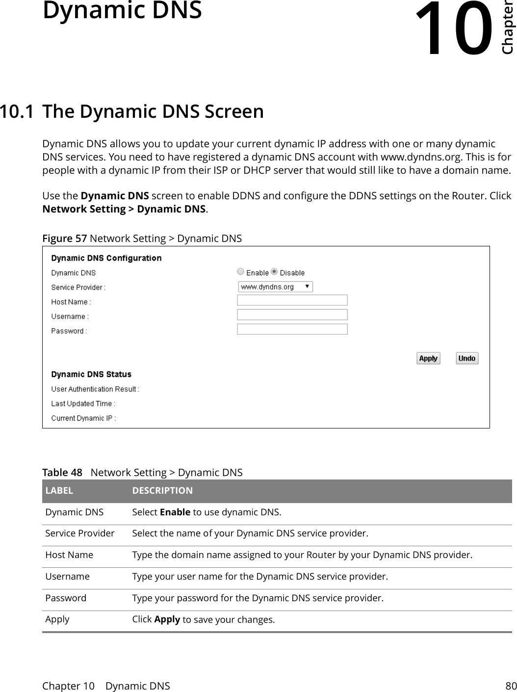 10Chapter Chapter 10    Dynamic DNS 80CHAPTER 10 Chapter 10 Dynamic DNS10.1 The Dynamic DNS ScreenDynamic DNS allows you to update your current dynamic IP address with one or many dynamic DNS services. You need to have registered a dynamic DNS account with www.dyndns.org. This is for people with a dynamic IP from their ISP or DHCP server that would still like to have a domain name. Use the Dynamic DNS screen to enable DDNS and configure the DDNS settings on the Router. Click Network Setting &gt; Dynamic DNS. Figure 57 Network Setting &gt; Dynamic DNS Table 48   Network Setting &gt; Dynamic DNS LABEL DESCRIPTIONDynamic DNS Select Enable to use dynamic DNS.Service Provider Select the name of your Dynamic DNS service provider.Host Name Type the domain name assigned to your Router by your Dynamic DNS provider.Username Type your user name for the Dynamic DNS service provider.Password Type your password for the Dynamic DNS service provider.Apply Click Apply to save your changes.