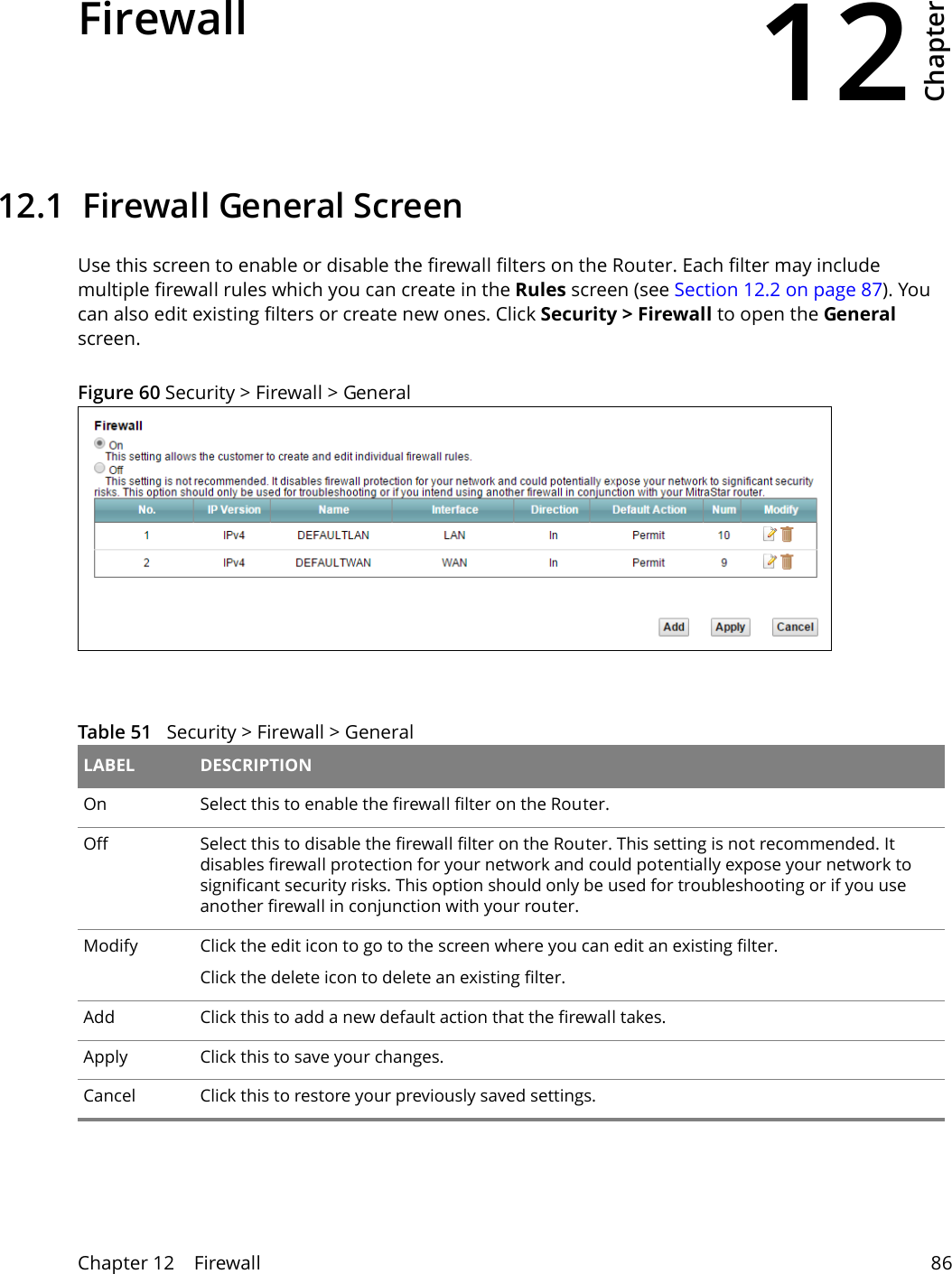12Chapter Chapter 12    Firewall 86CHAPTER 12 Chapter 12 Firewall12.1  Firewall General ScreenUse this screen to enable or disable the firewall filters on the Router. Each filter may include multiple firewall rules which you can create in the Rules screen (see Section 12.2 on page 87). You can also edit existing filters or create new ones. Click Security &gt; Firewall to open the General screen.Figure 60 Security &gt; Firewall &gt; GeneralTable 51   Security &gt; Firewall &gt; General LABEL DESCRIPTIONOn Select this to enable the firewall filter on the Router. Off Select this to disable the firewall filter on the Router. This setting is not recommended. It disables firewall protection for your network and could potentially expose your network to significant security risks. This option should only be used for troubleshooting or if you use another firewall in conjunction with your router.Modify Click the edit icon to go to the screen where you can edit an existing filter.Click the delete icon to delete an existing filter.Add Click this to add a new default action that the firewall takes.Apply Click this to save your changes.Cancel Click this to restore your previously saved settings.