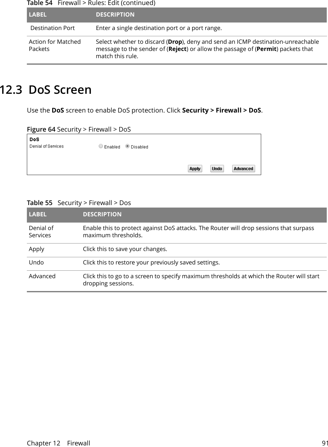 Chapter 12    Firewall 9112.3  DoS ScreenUse the DoS screen to enable DoS protection. Click Security &gt; Firewall &gt; DoS.Figure 64 Security &gt; Firewall &gt; DoSTable 55   Security &gt; Firewall &gt; DosLABEL DESCRIPTIONDenial of ServicesEnable this to protect against DoS attacks. The Router will drop sessions that surpass maximum thresholds.Apply Click this to save your changes.Undo Click this to restore your previously saved settings.Advanced Click this to go to a screen to specify maximum thresholds at which the Router will start dropping sessions. Destination Port Enter a single destination port or a port range.Action for Matched PacketsSelect whether to discard (Drop), deny and send an ICMP destination-unreachable message to the sender of (Reject) or allow the passage of (Permit) packets that match this rule. Table 54   Firewall &gt; Rules: Edit (continued)LABEL DESCRIPTION