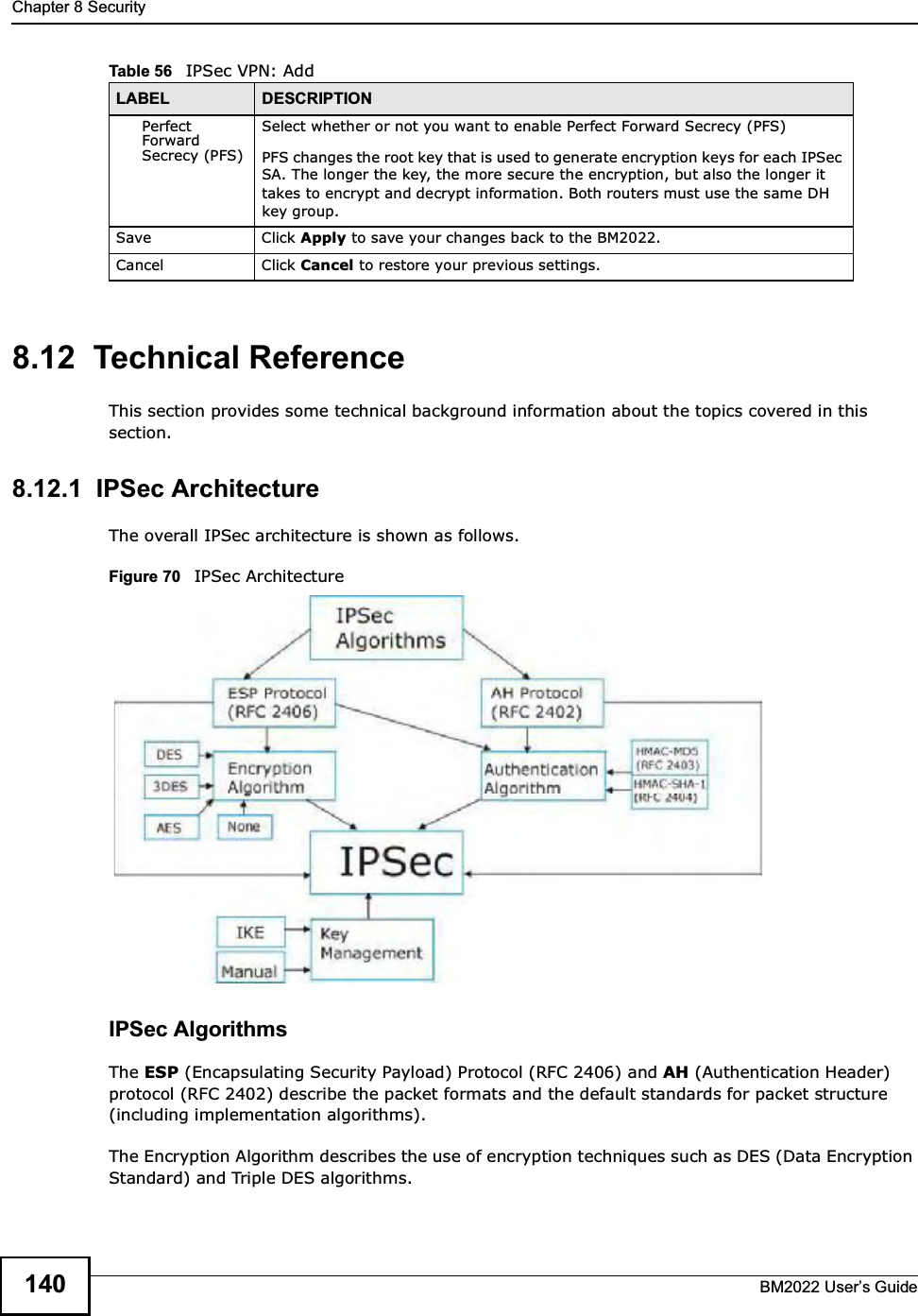 Chapter 8 SecurityBM2022 Users Guide1408.12  Technical ReferenceThis section provides some technical background information about the topics covered in this section.8.12.1  IPSec ArchitectureThe overall IPSec architecture is shown as follows.Figure 70   IPSec ArchitectureIPSec AlgorithmsThe ESP (Encapsulating Security Payload) Protocol (RFC 2406) and AH (Authentication Header) protocol (RFC 2402) describe the packet formats and the default standards for packet structure (including implementation algorithms).The Encryption Algorithm describes the use of encryption techniques such as DES (Data Encryption Standard) and Triple DES algorithms.Perfect Forward Secrecy (PFS)Select whether or not you want to enable Perfect Forward Secrecy (PFS)PFS changes the root key that is used to generate encryption keys for each IPSec SA. The longer the key, the more secure the encryption, but also the longer it takes to encrypt and decrypt information. Both routers must use the same DH key group.Save Click Apply to save your changes back to the BM2022.Cancel Click Cancel to restore your previous settings.Table 56   IPSec VPN: AddLABEL DESCRIPTION