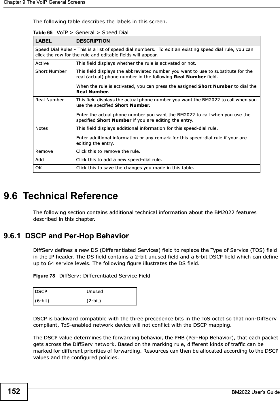 Chapter 9 The VoIP General ScreensBM2022 Users Guide152The following table describes the labels in this screen.  9.6  Technical ReferenceThe following section contains additional technical information about the BM2022 features described in this chapter.9.6.1  DSCP and Per-Hop Behavior DiffServ defines a new DS (Differentiated Services) field to replace the Type of Service (TOS) field in the IP header. The DS field contains a 2-bit unused field and a 6-bit DSCP field which can define up to 64 service levels. The following figure illustrates the DS field. Figure 78   DiffServ: Differentiated Service FieldDSCP is backward compatible with the three precedence bits in the ToS octet so that non-DiffServ compliant, ToS-enabled network device will not conflict with the DSCP mapping. The DSCP value determines the forwarding behavior, the PHB (Per-Hop Behavior), that each packet gets across the DiffServ network. Based on the marking rule, different kinds of traffic can be marked for different priorities of forwarding. Resources can then be allocated according to the DSCP values and the configured policies.Table 65   VoIP &gt; General &gt; Speed DialLABEL DESCRIPTIONSpeed Dial Rules - This is a list of speed dial numbers.  To edit an existing speed dial rule, you can click the row for the rule and editable fields will appear.Active This field displays whether the rule is activated or not.Short Number This field displays the abbreviated number you want to use to substitute for the real (actual) phone number in the following Real Number field. When the rule is activated, you can press the assigned Short Number to dial the Real Number.Real Number This field displays the actual phone number you want the BM2022 to call when you use the specified Short Number.Enter the actual phone number you want the BM2022 to call when you use the specified Short Number if you are editing the entry.Notes This field displays additional information for this speed-dial rule.Enter additional information or any remark for this speed-dial rule if your are editing the entry.Remove Click this to remove the rule.Add Click this to add a new speed-dial rule.OK Click this to save the changes you made in this table.DSCP(6-bit)Unused(2-bit)