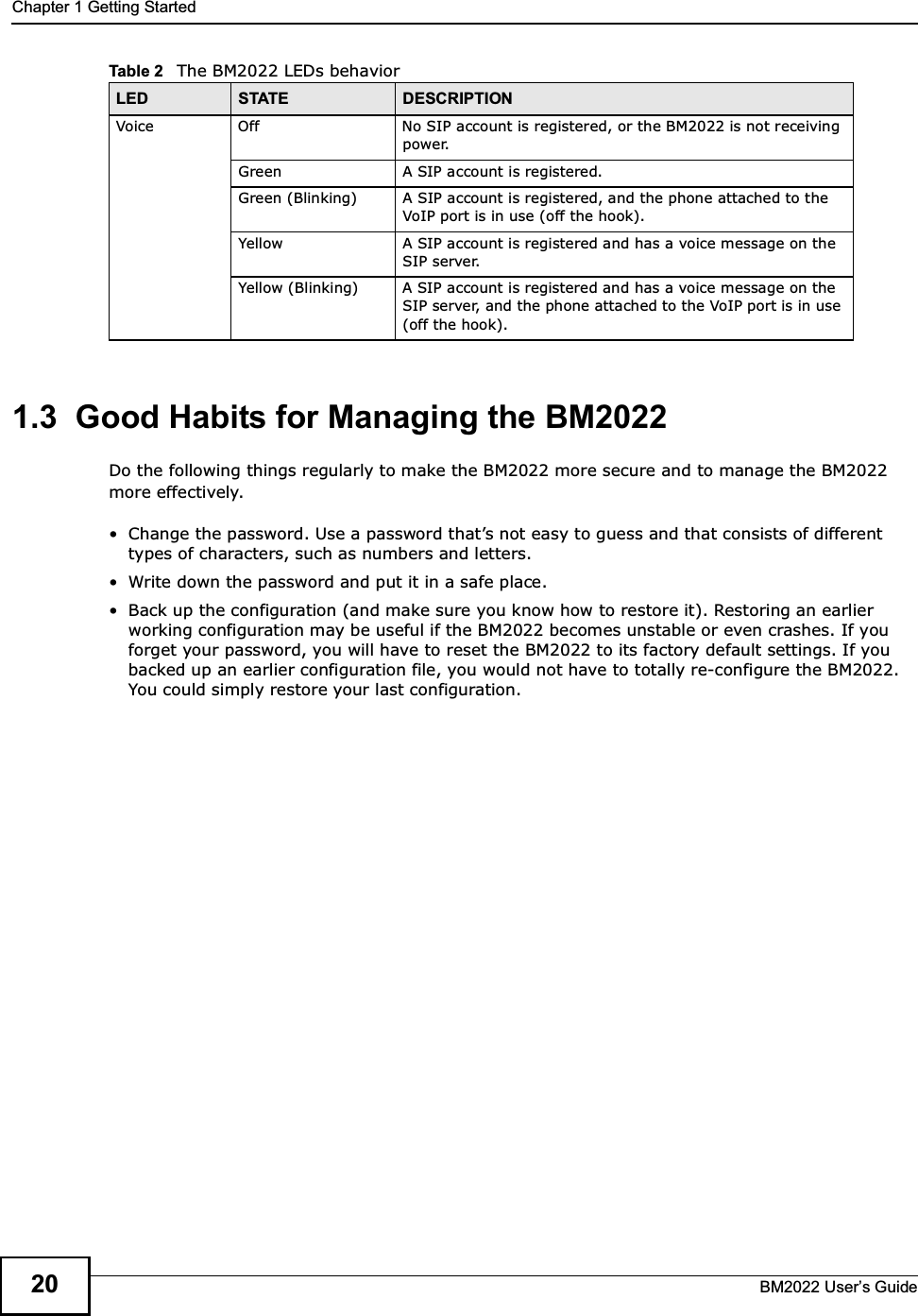 Chapter 1 Getting StartedBM2022 Users Guide201.3  Good Habits for Managing the BM2022Do the following things regularly to make the BM2022 more secure and to manage the BM2022 more effectively. Change the password. Use a password thats not easy to guess and that consists of different types of characters, such as numbers and letters. Write down the password and put it in a safe place. Back up the configuration (and make sure you know how to restore it). Restoring an earlier working configuration may be useful if the BM2022 becomes unstable or even crashes. If you forget your password, you will have to reset the BM2022 to its factory default settings. If you backed up an earlier configuration file, you would not have to totally re-configure the BM2022. You could simply restore your last configuration.Voice Off No SIP account is registered, or the BM2022 is not receiving power.Green A SIP account is registered.Green (Blinking) A SIP account is registered, and the phone attached to the VoIP port is in use (off the hook).Yellow A SIP account is registered and has a voice message on the SIP server.Yellow (Blinking) A SIP account is registered and has a voice message on the SIP server, and the phone attached to the VoIP port is in use (off the hook).Table 2   The BM2022 LEDs behaviorLED STATE DESCRIPTION