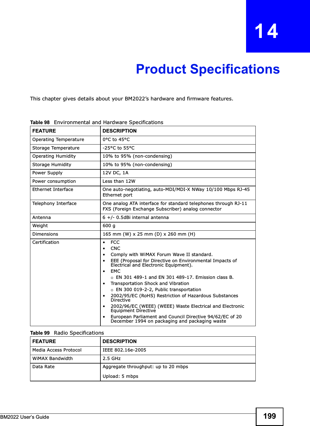 BM2022 Users Guide 199CHAPTER   14Product SpecificationsThis chapter gives details about your BM2022s hardware and firmware features.                     Table 98   Environmental and Hardware SpecificationsFEATURE DESCRIPTIONOperating Temperature 0C to 45CStorage Temperature -25C to 55COperating Humidity 10% to 95% (non-condensing)Storage Humidity  10% to 95% (non-condensing)Power Supply 12V DC, 1APower consumption Less than 12WEthernet Interface One auto-negotiating, auto-MDI/MDI-X NWay 10/100 Mbps RJ-45 Ethernet portTelephony Interface One analog ATA interface for standard telephones through RJ-11 FXS (Foreign Exchange Subscriber) analog connectorAntenna 6 +/- 0.5dBi internal antennaWeight 600 gDimensions 165 mm (W) x 25 mm (D) x 260 mm (H)Certification FCCCNC Comply with WiMAX Forum Wave II standard. EEE (Proposal for Directive on Environmental Impacts of Electrical and Electronic Equipment).EMCo EN 301 489-1 and EN 301 489-17. Emission class B. Transportation Shock and Vibrationo EN 300 019-2-2, Public transportation 2002/95/EC (RoHS) Restriction of Hazardous Substances Directive 2002/96/EC (WEEE) (WEEE) Waste Electrical and Electronic Equipment Directive European Parliament and Council Directive 94/62/EC of 20 December 1994 on packaging and packaging wasteTable 99   Radio SpecificationsFEATURE DESCRIPTIONMedia Access Protocol IEEE 802.16e-2005WiMAX Bandwidth 2.5 GHzData Rate Aggregate throughput: up to 20 mbpsUpload: 5 mbps