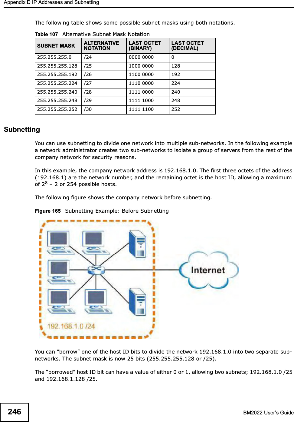 Appendix D IP Addresses and SubnettingBM2022 Users Guide246The following table shows some possible subnet masks using both notations. SubnettingYou can use subnetting to divide one network into multiple sub-networks. In the following example a network administrator creates two sub-networks to isolate a group of servers from the rest of the company network for security reasons.In this example, the company network address is 192.168.1.0. The first three octets of the address (192.168.1) are the network number, and the remaining octet is the host ID, allowing a maximum of 28  2 or 254 possible hosts.The following figure shows the company network before subnetting.  Figure 165   Subnetting Example: Before SubnettingYou can borrow one of the host ID bits to divide the network 192.168.1.0 into two separate sub-networks. The subnet mask is now 25 bits (255.255.255.128 or /25).The borrowed host ID bit can have a value of either 0 or 1, allowing two subnets; 192.168.1.0 /25 and 192.168.1.128 /25. Table 107   Alternative Subnet Mask NotationSUBNET MASK ALTERNATIVE NOTATIONLAST OCTET (BINARY)LAST OCTET (DECIMAL)255.255.255.0 /24 0000 0000 0255.255.255.128 /25 1000 0000 128255.255.255.192 /26 1100 0000 192255.255.255.224 /27 1110 0000 224255.255.255.240 /28 1111 0000 240255.255.255.248 /29 1111 1000 248255.255.255.252 /30 1111 1100 252