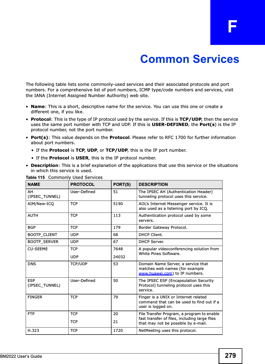 BM2022 Users Guide 279APPENDIX   FCommon ServicesThe following table lists some commonly-used services and their associated protocols and port numbers. For a comprehensive list of port numbers, ICMP type/code numbers and services, visit the IANA (Internet Assigned Number Authority) web site. Name: This is a short, descriptive name for the service. You can use this one or create a different one, if you like.Protocol: This is the type of IP protocol used by the service. If this is TCP/UDP, then the service uses the same port number with TCP and UDP. If this is USER-DEFINED, the Port(s) is the IP protocol number, not the port number.Port(s): This value depends on the Protocol. Please refer to RFC 1700 for further information about port numbers.If the Protocol is TCP, UDP, or TCP/UDP, this is the IP port number.If the Protocol is USER, this is the IP protocol number.Description: This is a brief explanation of the applications that use this service or the situations in which this service is used.Table 115   Commonly Used ServicesNAME PROTOCOL PORT(S) DESCRIPTIONAH (IPSEC_TUNNEL)User-Defined 51 The IPSEC AH (Authentication Header) tunneling protocol uses this service.AIM/New-ICQ TCP 5190 AOLs Internet Messenger service. It is also used as a listening port by ICQ.AUTH TCP 113 Authentication protocol used by some servers.BGP TCP 179 Border Gateway Protocol.BOOTP_CLIENT UDP 68 DHCP Client.BOOTP_SERVER UDP 67 DHCP Server.CU-SEEME TCPUDP764824032A popular videoconferencing solution from White Pines Software.DNS TCP/UDP 53 Domain Name Server, a service that matches web names (for example www.huawei.com) to IP numbers.ESP (IPSEC_TUNNEL)User-Defined 50 The IPSEC ESP (Encapsulation Security Protocol) tunneling protocol uses this service.FINGER TCP 79 Finger is a UNIX or Internet related command that can be used to find out if a user is logged on.FTP TCPTCP2021File Transfer Program, a program to enable fast transfer of files, including large files that may not be possible by e-mail.H.323 TCP 1720 NetMeeting uses this protocol.