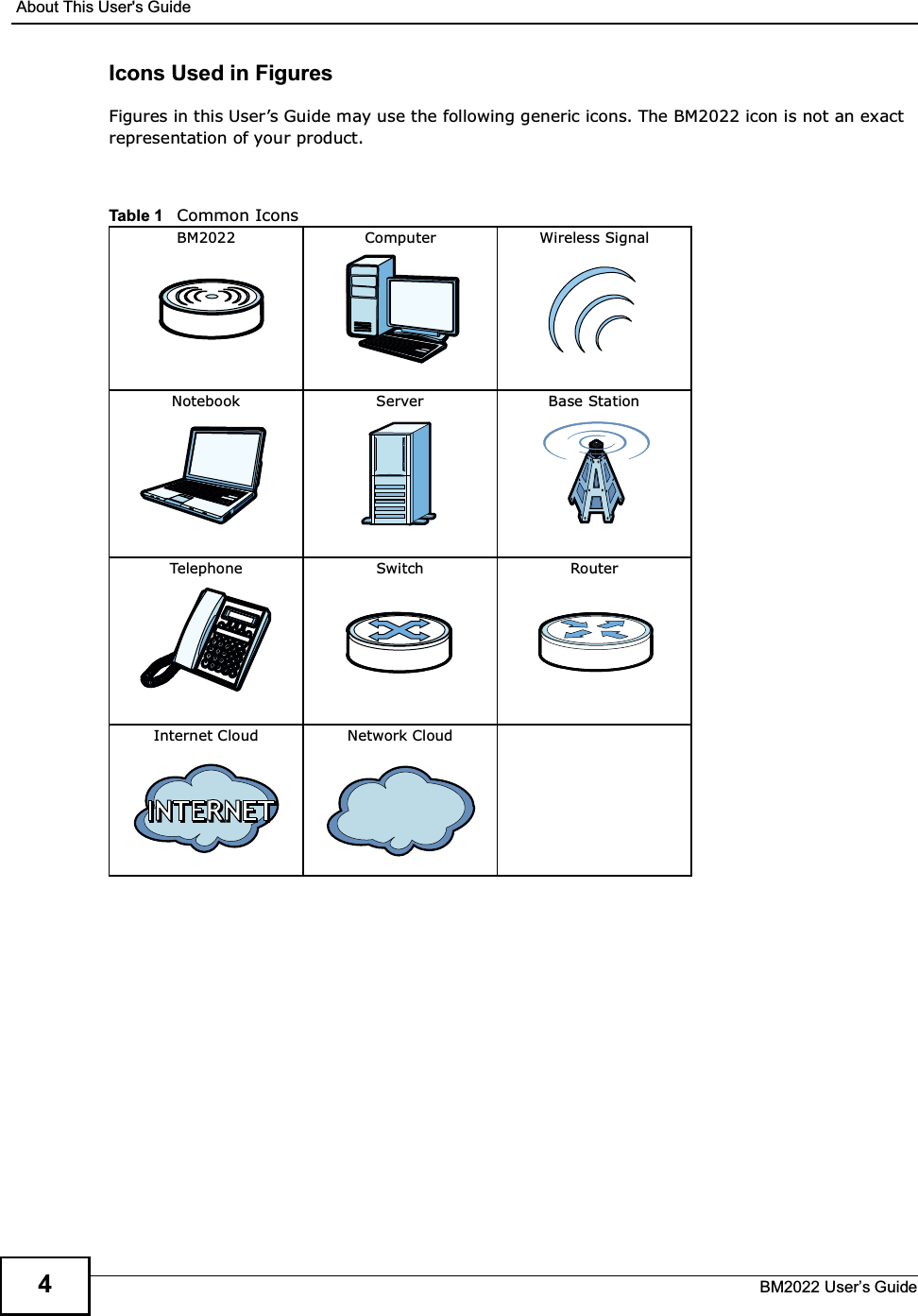 About This User&apos;s GuideBM2022 Users Guide4Icons Used in FiguresFigures in this Users Guide may use the following generic icons. The BM2022 icon is not an exact representation of your product.Table 1   Common IconsBM2022 Computer Wireless SignalNotebook Server Base StationTelephone Switch RouterInternet Cloud Network Cloud