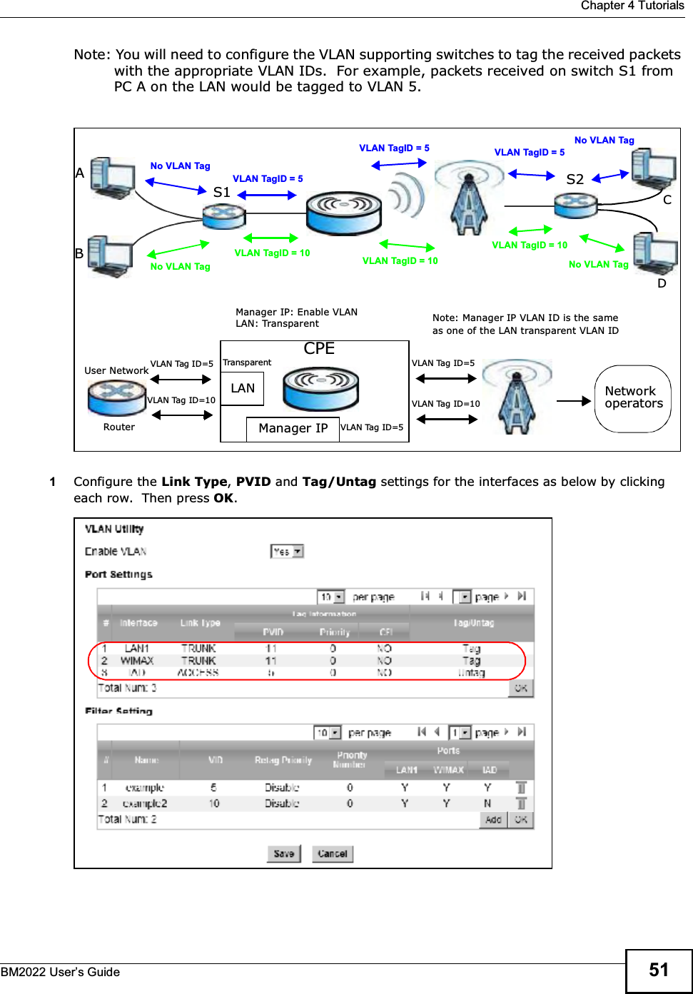  Chapter 4 TutorialsBM2022 Users Guide 51Note: You will need to configure the VLAN supporting switches to tag the received packets with the appropriate VLAN IDs.  For example, packets received on switch S1 from PC A on the LAN would be tagged to VLAN 5.  1Configure the Link Type, PVID and Tag/Untag settings for the interfaces as below by clicking each row.  Then press OK. VLAN TagID = 5VLAN TagID = 10ABNo VLAN TagNo VLAN TagVLAN TagID = 5VLAN TagID = 5VLAN TagID = 10VLAN TagID = 10 No VLAN TagNo VLAN TagCDS1 S2CPELANManager IPUser NetworkRouterManager IP: Enable VLAN LAN: TransparentNetworkoperatorsTransparentNote: Manager IP VLAN ID is the same as one of the LAN transparent VLAN IDVLAN Tag ID=5VLAN Tag ID=5VLAN Tag ID=10 VLAN Tag ID=10VLAN Tag ID=5