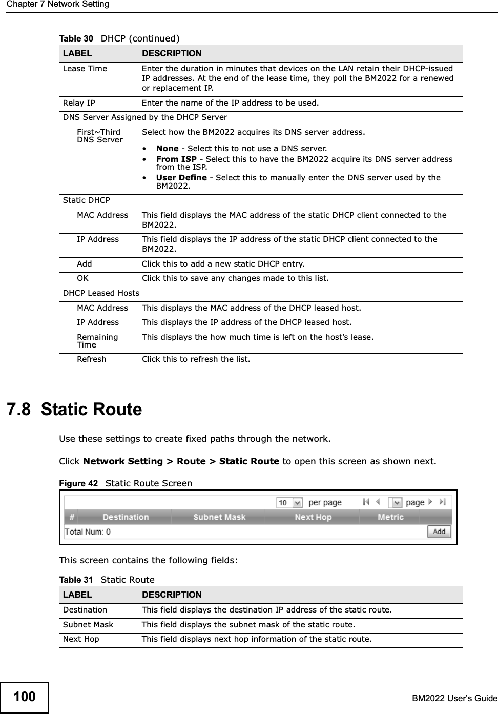 Chapter 7 Network SettingBM2022 Users Guide1007.8  Static RouteUse these settings to create fixed paths through the network.Click Network Setting &gt; Route &gt; Static Route to open this screen as shown next.Figure 42   Static Route ScreenThis screen contains the following fields:Lease Time Enter the duration in minutes that devices on the LAN retain their DHCP-issued IP addresses. At the end of the lease time, they poll the BM2022 for a renewed or replacement IP.Relay IP Enter the name of the IP address to be used.DNS Server Assigned by the DHCP ServerFirst~Third DNS ServerSelect how the BM2022 acquires its DNS server address.None - Select this to not use a DNS server.From ISP - Select this to have the BM2022 acquire its DNS server address from the ISP.User Define - Select this to manually enter the DNS server used by the BM2022.Static DHCPMAC Address This field displays the MAC address of the static DHCP client connected to the BM2022.IP Address This field displays the IP address of the static DHCP client connected to the BM2022.Add Click this to add a new static DHCP entry.OK Click this to save any changes made to this list.DHCP Leased HostsMAC Address This displays the MAC address of the DHCP leased host.IP Address This displays the IP address of the DHCP leased host.Remaining TimeThis displays the how much time is left on the hosts lease.Refresh Click this to refresh the list.Table 30   DHCP (continued)LABEL DESCRIPTIONTable 31   Static RouteLABEL DESCRIPTIONDestination This field displays the destination IP address of the static route.Subnet Mask This field displays the subnet mask of the static route.Next Hop This field displays next hop information of the static route.