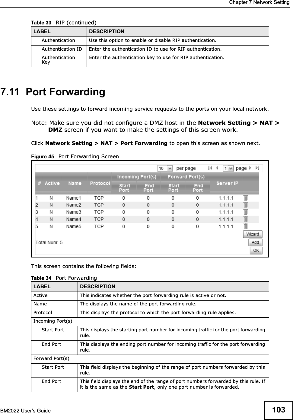  Chapter 7 Network SettingBM2022 Users Guide 1037.11  Port ForwardingUse these settings to forward incoming service requests to the ports on your local network.Note: Make sure you did not configure a DMZ host in the Network Setting &gt; NAT &gt; DMZ screen if you want to make the settings of this screen work.Click Network Setting &gt; NAT &gt; Port Forwarding to open this screen as shown next.Figure 45   Port Forwarding ScreenThis screen contains the following fields:Authentication Use this option to enable or disable RIP authentication.Authentication ID Enter the authentication ID to use for RIP authentication.Authentication KeyEnter the authentication key to use for RIP authentication.Table 33   RIP (continued)LABEL DESCRIPTIONTable 34   Port ForwardingLABEL DESCRIPTIONActive This indicates whether the port forwarding rule is active or not.Name The displays the name of the port forwarding rule.Protocol This displays the protocol to which the port forwarding rule applies.Incoming Port(s)Start Port This displays the starting port number for incoming traffic for the port forwarding rule.End Port This displays the ending port number for incoming traffic for the port forwarding rule.Forward Port(s)Start Port This field displays the beginning of the range of port numbers forwarded by this rule.End Port This field displays the end of the range of port numbers forwarded by this rule. If it is the same as the Start Port, only one port number is forwarded.