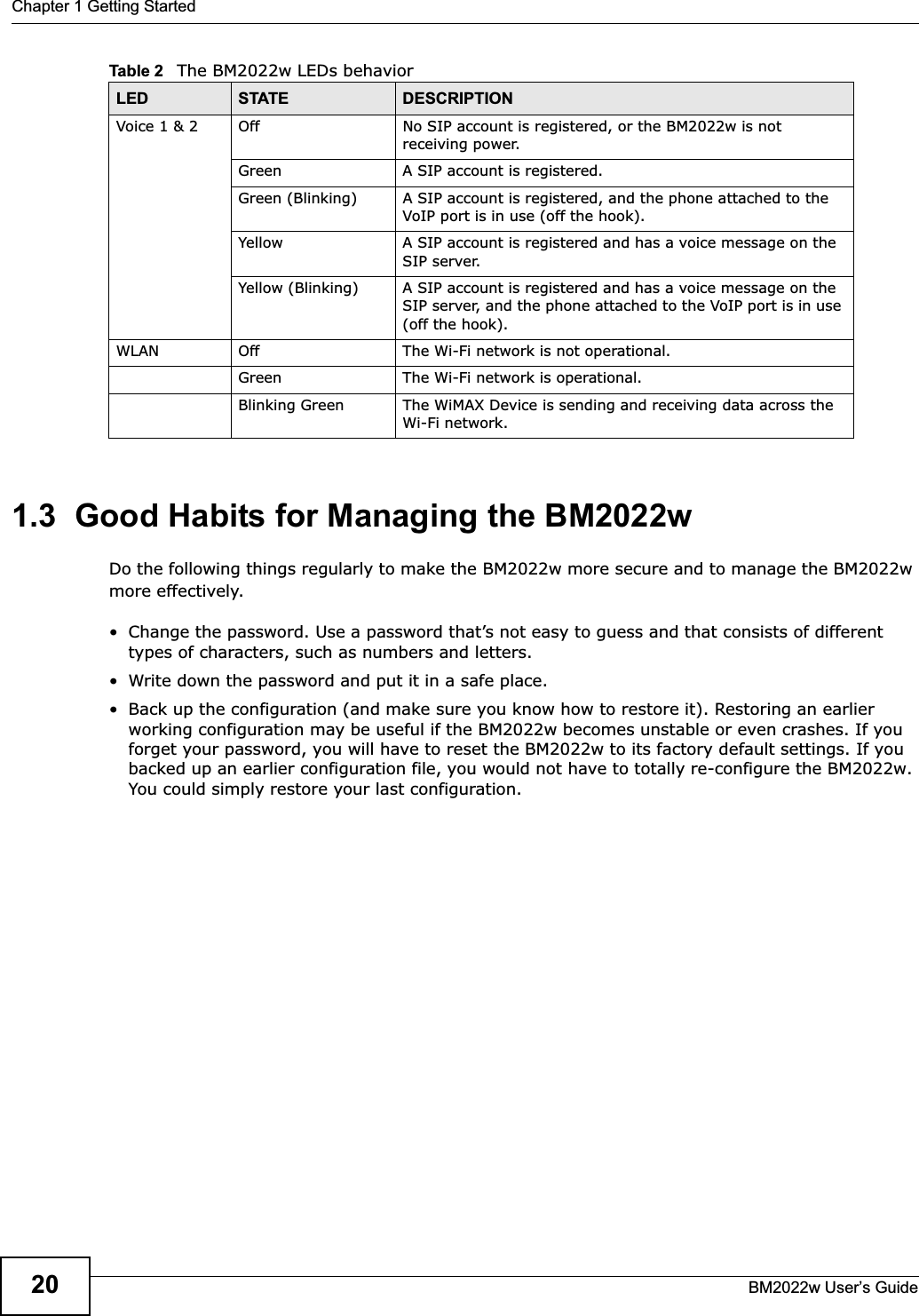 Chapter 1 Getting StartedBM2022w User’s Guide201.3  Good Habits for Managing the BM2022wDo the following things regularly to make the BM2022w more secure and to manage the BM2022w more effectively.• Change the password. Use a password that’s not easy to guess and that consists of different types of characters, such as numbers and letters.• Write down the password and put it in a safe place.• Back up the configuration (and make sure you know how to restore it). Restoring an earlier working configuration may be useful if the BM2022w becomes unstable or even crashes. If you forget your password, you will have to reset the BM2022w to its factory default settings. If you backed up an earlier configuration file, you would not have to totally re-configure the BM2022w. You could simply restore your last configuration.Voice 1 &amp; 2 Off No SIP account is registered, or the BM2022w is not receiving power.Green A SIP account is registered.Green (Blinking) A SIP account is registered, and the phone attached to the VoIP port is in use (off the hook).Yellow A SIP account is registered and has a voice message on the SIP server.Yellow (Blinking) A SIP account is registered and has a voice message on the SIP server, and the phone attached to the VoIP port is in use (off the hook).WLAN Off The Wi-Fi network is not operational.Green The Wi-Fi network is operational.Blinking Green The WiMAX Device is sending and receiving data across the Wi-Fi network.Table 2   The BM2022w LEDs behaviorLED STATE DESCRIPTION
