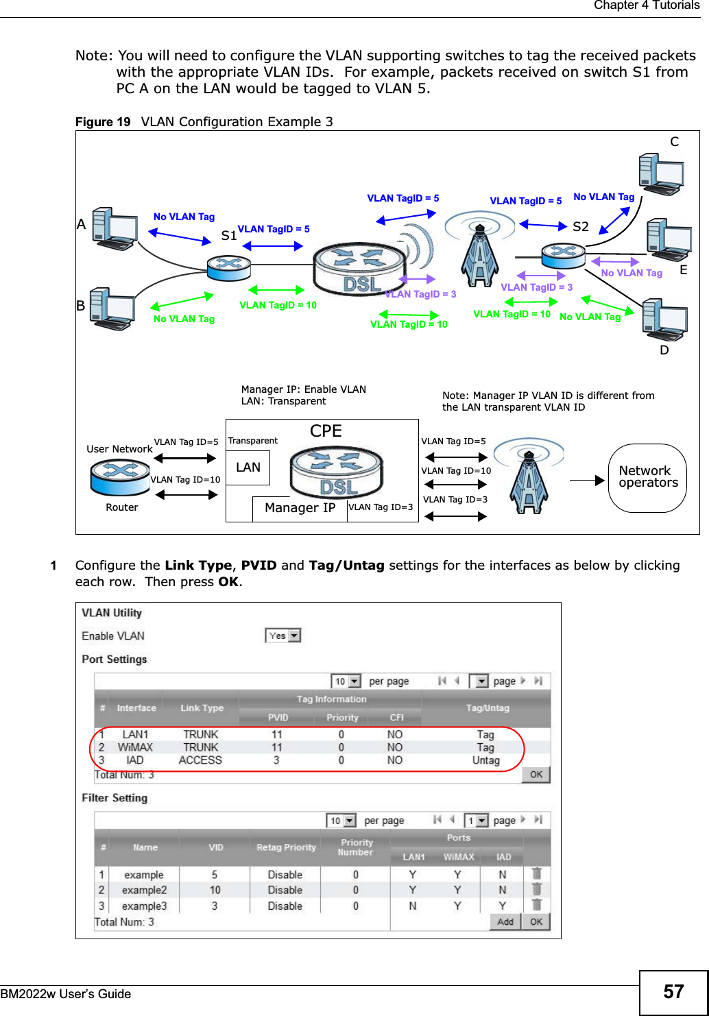  Chapter 4 TutorialsBM2022w User’s Guide 57Note: You will need to configure the VLAN supporting switches to tag the received packets with the appropriate VLAN IDs.  For example, packets received on switch S1 from PC A on the LAN would be tagged to VLAN 5.  Figure 19   VLAN Configuration Example 31Configure the Link Type,PVID and Tag/Untag settings for the interfaces as below by clicking each row.  Then press OK.VLAN TagID = 5VLAN TagID = 10ABNo VLAN TagNo VLAN TagVLAN TagID = 5VLAN TagID = 5VLAN TagID = 10VLAN TagID = 10 No VLAN TagNo VLAN TagCDNo VLAN TagEVLAN TagID = 3VLAN TagID = 3S1 S2CPELANManager IPUser NetworkRouterManager IP: Enable VLAN LAN: TransparentNetworkoperatorsTransparentNote: Manager IP VLAN ID is different fromVLAN Tag ID=5VLAN Tag ID=5VLAN Tag ID=10VLAN Tag ID=10VLAN Tag ID=3 VLAN Tag ID=3the LAN transparent VLAN ID 