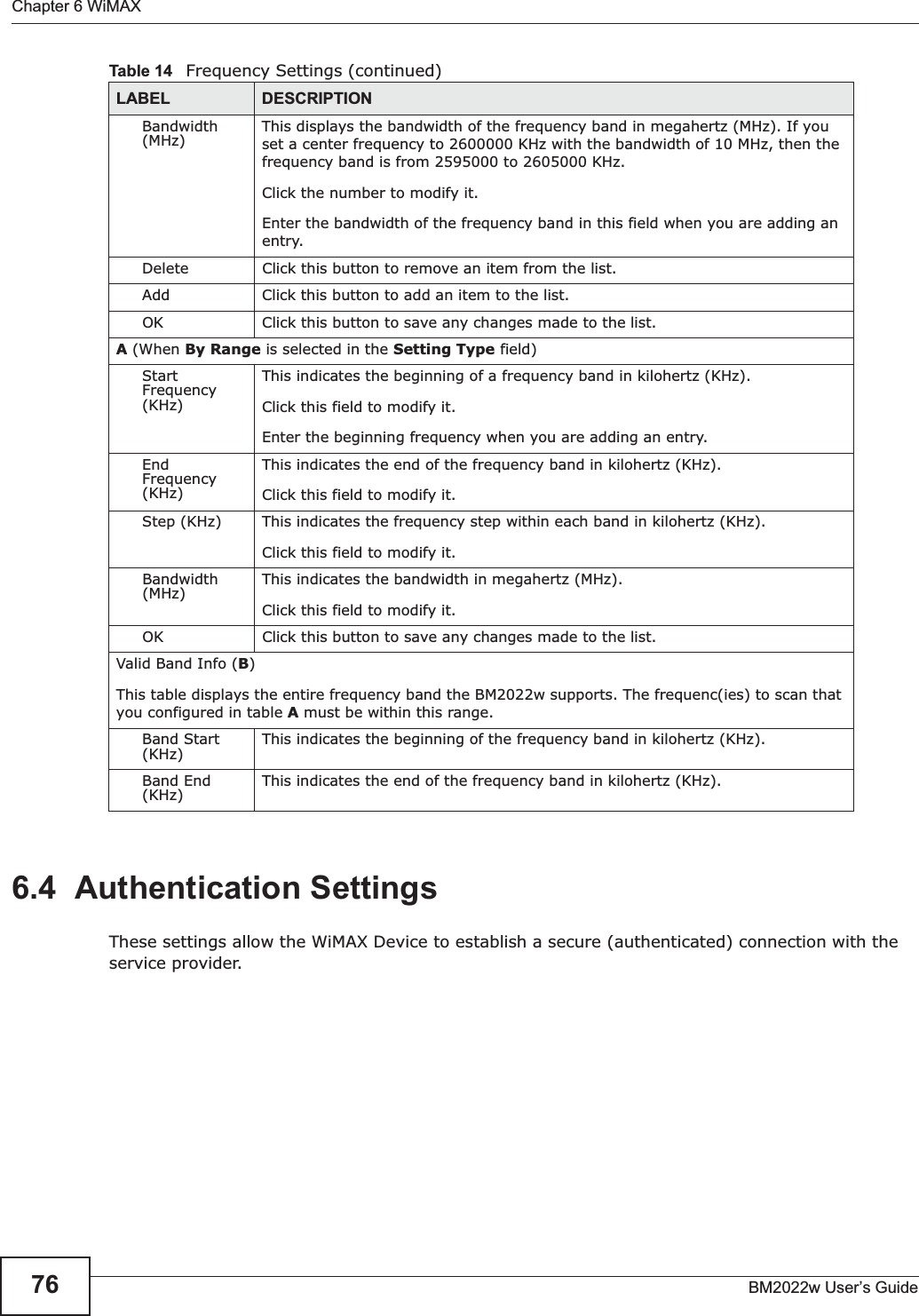 Chapter 6 WiMAXBM2022w User’s Guide766.4  Authentication SettingsThese settings allow the WiMAX Device to establish a secure (authenticated) connection with the service provider.Bandwidth (MHz) This displays the bandwidth of the frequency band in megahertz (MHz). If you set a center frequency to 2600000 KHz with the bandwidth of 10 MHz, then the frequency band is from 2595000 to 2605000 KHz.Click the number to modify it.Enter the bandwidth of the frequency band in this field when you are adding an entry.Delete Click this button to remove an item from the list.Add Click this button to add an item to the list.OK Click this button to save any changes made to the list.A (When By Range is selected in the Setting Type field)StartFrequency (KHz)This indicates the beginning of a frequency band in kilohertz (KHz).Click this field to modify it.Enter the beginning frequency when you are adding an entry.EndFrequency (KHz)This indicates the end of the frequency band in kilohertz (KHz).Click this field to modify it.Step (KHz) This indicates the frequency step within each band in kilohertz (KHz).Click this field to modify it.Bandwidth (MHz) This indicates the bandwidth in megahertz (MHz).Click this field to modify it.OK Click this button to save any changes made to the list.Valid Band Info (B)This table displays the entire frequency band the BM2022w supports. The frequenc(ies) to scan that you configured in table A must be within this range.Band Start (KHz) This indicates the beginning of the frequency band in kilohertz (KHz).Band End (KHz) This indicates the end of the frequency band in kilohertz (KHz).Table 14   Frequency Settings (continued)LABEL DESCRIPTION