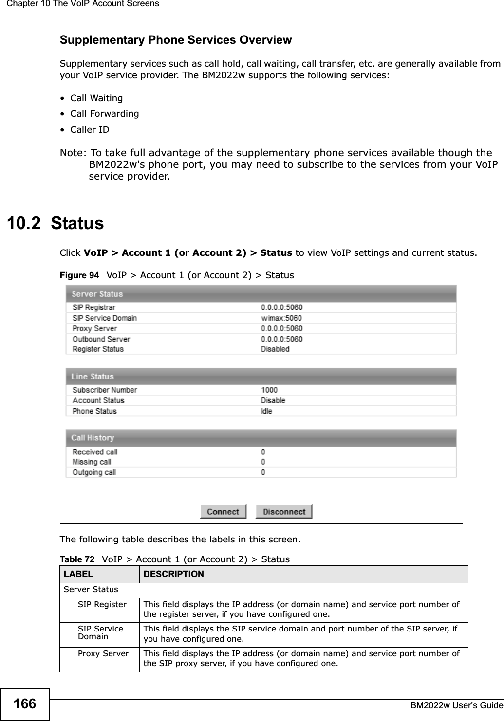 Chapter 10 The VoIP Account ScreensBM2022w User’s Guide166Supplementary Phone Services OverviewSupplementary services such as call hold, call waiting, call transfer, etc. are generally available from your VoIP service provider. The BM2022w supports the following services:• Call Waiting• Call Forwarding•Caller IDNote: To take full advantage of the supplementary phone services available though the BM2022w&apos;s phone port, you may need to subscribe to the services from your VoIP service provider.10.2  StatusClick VoIP &gt; Account 1 (or Account 2) &gt; Status to view VoIP settings and current status.Figure 94   VoIP &gt; Account 1 (or Account 2) &gt; StatusThe following table describes the labels in this screen.Table 72   VoIP &gt; Account 1 (or Account 2) &gt; StatusLABEL DESCRIPTIONServer StatusSIP Register This field displays the IP address (or domain name) and service port number of the register server, if you have configured one.SIP Service Domain This field displays the SIP service domain and port number of the SIP server, if you have configured one.Proxy Server This field displays the IP address (or domain name) and service port number of the SIP proxy server, if you have configured one.