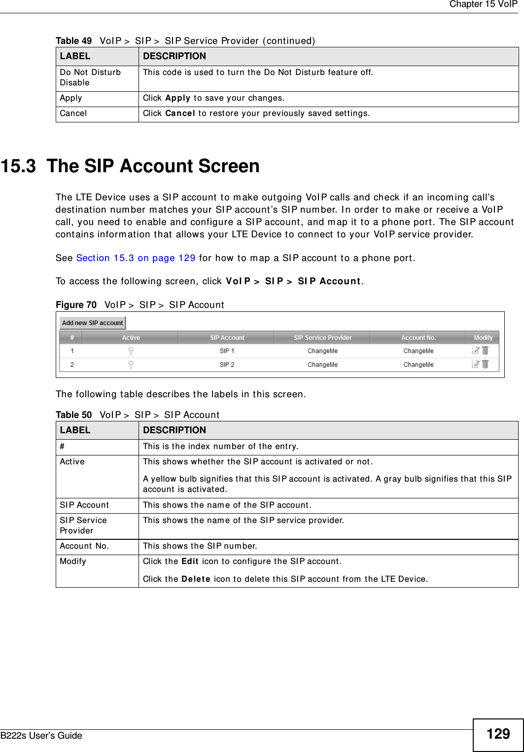  Chapter 15 VoIPB222s User’s Guide 12915.3  The SIP Account ScreenThe LTE Device uses a SI P account  t o m ake out going VoI P calls and check if an incom ing call’s destinat ion num ber m atches your SI P account ’s SI P num ber. I n order t o m ake or receive a VoI P call, you need t o enable and configure a SI P account, and m ap it t o a phone port . The SI P account  contains inform ation t hat  allows your LTE Device t o connect t o your VoI P service provider. See Sect ion 15.3 on page 129 for how t o m ap a SI P account  t o a phone port .To access t he following screen, click VoI P &gt;  SI P &gt;  SI P Account .Figure 70   VoI P &gt;  SI P &gt;  SI P AccountThe following t able describes t he labels in t his screen.Do Not Disturb DisableThis code is used t o t urn t he Do Not  Dist urb feature off.Apply Click Apply t o save your changes.Cancel Click Can cel t o rest ore your previously saved set t ings.Table 49   VoI P &gt;  SI P &gt;  SI P Service Prov ider ( cont inued)LABEL DESCRIPTIONTable 50   VoI P &gt;  SI P &gt;  SI P AccountLABEL DESCRIPTION# This is t he index num ber of t he ent ry.Active This show s whether t he SI P account  is act ivated or not.A yellow bulb signifies t hat  t his SI P account  is activat ed. A gray bulb signifies t hat  t his SI P account  is act ivated.SI P Account  This shows t he nam e of the SI P account.SI P Service ProviderThis show s t he nam e of t he SI P service pr ovider.Account  No. This shows t he SI P num ber.Modify Click t he Ed it  icon t o configure t he SI P account.Click t he D e le t e icon to delet e t his SI P account from  t he LTE Device. 