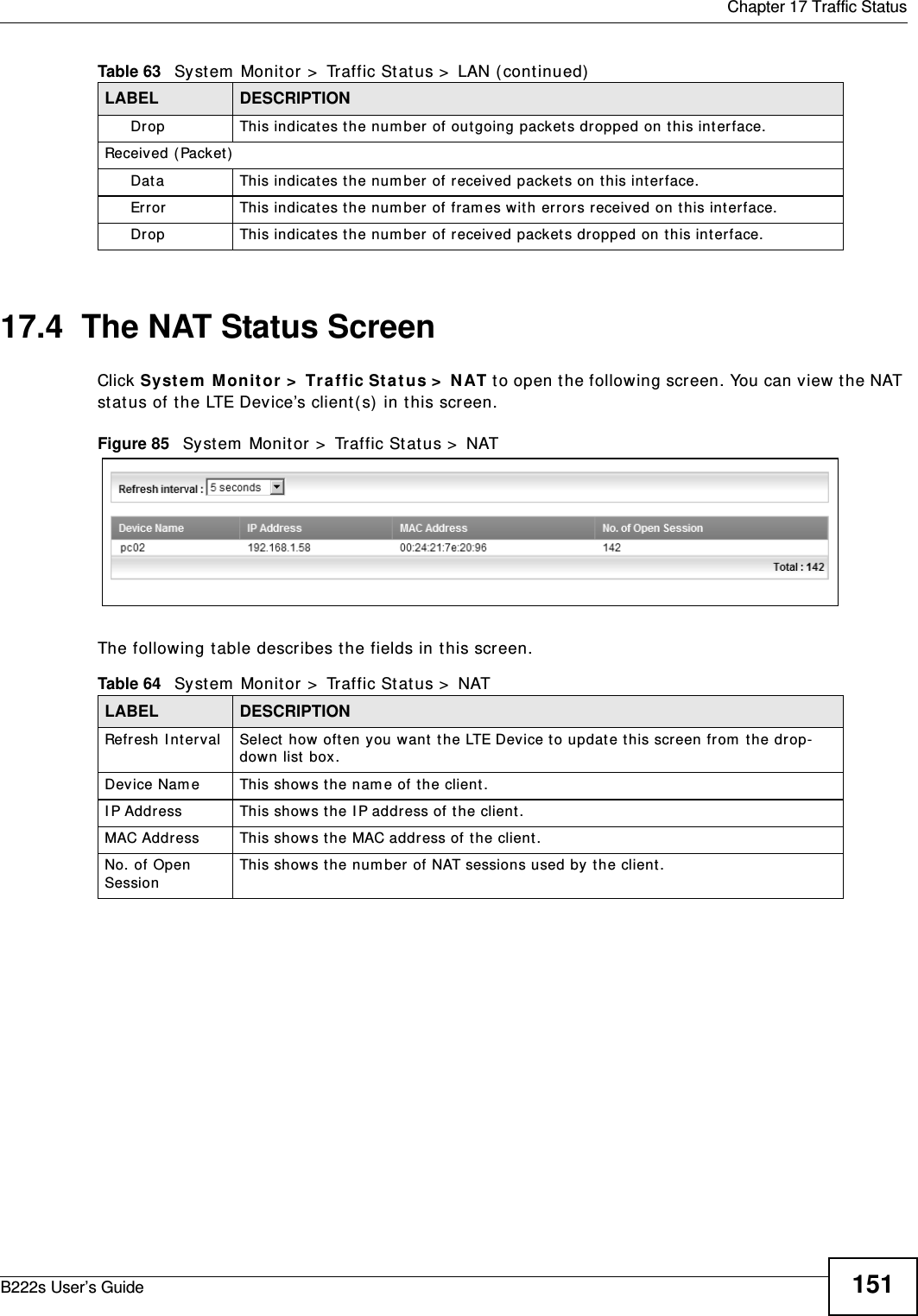  Chapter 17 Traffic StatusB222s User’s Guide 15117.4  The NAT Status ScreenClick Syst e m  Monit or  &gt;  Tr a ffic St a tus &gt;  N AT t o open t he following screen. You can view t he NAT st at us of t he LTE Device’s client( s)  in t his screen.Figure 85   System  Monitor &gt;  Traffic Stat us &gt;  NATThe following t able describes t he fields in t his screen.  Drop This indicates t he num ber of out going packet s dropped on t his int erface.Receiv ed ( Packet )  Data  This indicates t he num ber of received packets on this int erface.Error This indicates t he num ber of fram es wit h errors received on t his interface.Drop This indicates t he num ber of received packet s dropped on t his interface.Table 63   Syst em  Monit or &gt;  Traffic St atus &gt;  LAN ( cont inued)LABEL DESCRIPTIONTable 64   Syst em  Monit or &gt;  Traffic St atus &gt;  NATLABEL DESCRIPTIONRefresh I nt erval Select  how  oft en y ou want  the LTE Device t o updat e t his screen fr om  t he drop-down list box.Device Nam e This show s the nam e of the client.I P Address This shows t he I P address of t he client .MAC Address This shows t he MAC addr ess of t he client .No. of Open SessionThis shows t he num ber of NAT sessions used by the client .