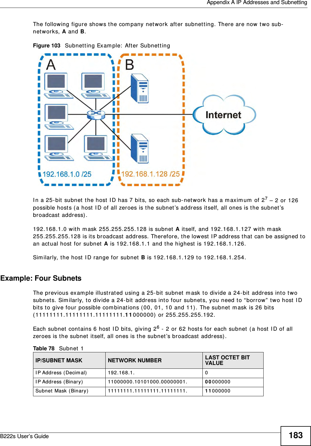  Appendix A IP Addresses and SubnettingB222s User’s Guide 183The following figure shows t he com pany network aft er subnetting. There are now t wo sub-networ ks, A and B. Figure 103   Subnet ting Exam ple:  After Subnet t ingI n a 25- bit  subnet  t he host  I D has 7 bit s, so each sub- net work has a m axim um  of 27 – 2 or 126 possible host s (a host I D of all zeroes is the subnet ’s address it self, all ones is t he subnet ’s broadcast  address) .192.168.1.0 wit h m ask 255.255.255.128 is subnet A it self, and 192.168.1.127 wit h m ask 255.255.255.128 is it s broadcast  address. Therefore, the lowest  I P address that  can be assigned t o an act ual host  for subnet  A is 192.168.1.1 and t he highest is 192.168.1.126. Sim ilarly, t he host I D range for subnet  B is 192.168.1.129 t o 192.168.1.254.Example: Four Subnets The previous exam ple illustrat ed using a 25- bit  subnet  m ask to divide a 24- bit  address int o two subnet s. Sim ilarly, t o divide a 24- bit  address int o four subnet s, you need t o “ bor row”  t wo host I D bits t o give four possible com binat ions ( 00, 01, 10 and 11) . The subnet  m ask is 26 bit s (11111111.11111111.11111111.1 1 000000)  or 255.255.255.192. Each subnet  cont ains 6 host  I D bits, giving 26 -  2 or 62 hosts for each subnet  ( a host I D of all zeroes is t he subnet  it self, all ones is t he subnet ’s broadcast  address) . Table 78   Subnet 1IP/SUBNET MASK NETWORK NUMBER LAST OCTET BIT VALUEI P Address ( Decim al) 192.168.1. 0I P Address ( Binary) 11000000.10101000.00000001. 0 0 000000Subnet Mask ( Binary) 11111111.11111111.11111111. 1 1 000000