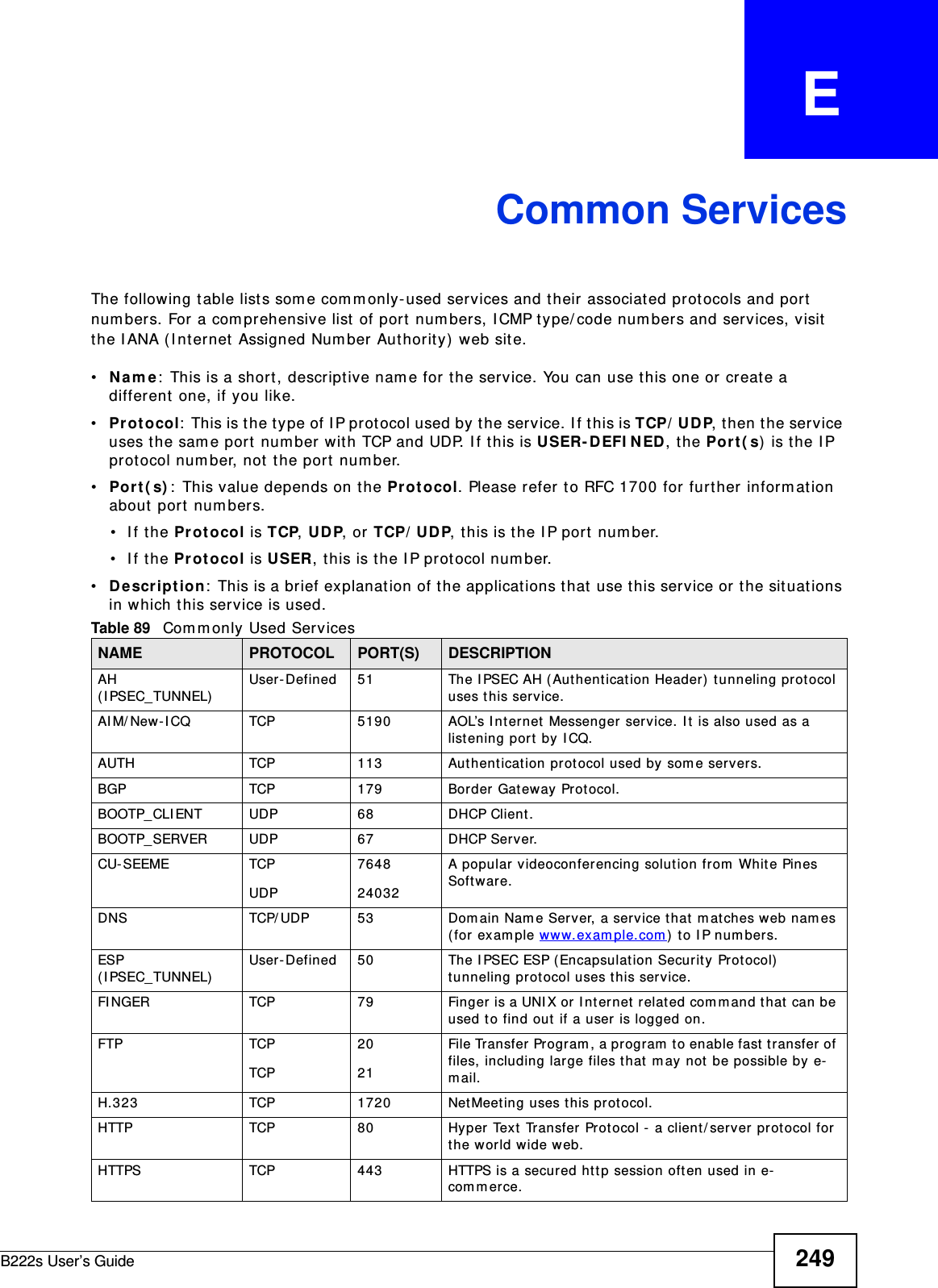 B222s User’s Guide 249APPENDIX   ECommon ServicesThe following t able list s som e com m only-used services and t heir associat ed prot ocols and port  num bers. For a com prehensive list of port  num bers, I CMP type/ code num bers and services, visit  the I ANA ( I nt ernet  Assigned Num ber Aut horit y)  web sit e. •N a m e :  This is a short , descript ive nam e for t he service. You can use t his one or creat e a different  one, if you like.•Pr ot ocol:  Th is is t h e t y p e of  I P p r ot ocol u sed  b y  t h e ser v ice.  I f t h is is TCP/ UDP, t hen t he service uses t he sam e port num ber wit h TCP and UDP. I f this is U SER- D EFI N ED, the Po rt ( s)  is the I P prot ocol num ber, not  t he port num ber.•Po rt ( s) :  This value depends on t he Pr ot ocol. Please refer t o RFC 1700 for furt her inform ation about port  num bers.• If the Pr ot ocol is TCP, UD P, or TCP/ UDP, this is the I P port num ber.• If the Pr ot ocol is USER, t his is t he I P prot ocol num ber.•D e scr ip t ion :  This is a brief explanat ion of the applicat ions that  use t his service or the situat ions in which t his service is used.Table 89   Com m only Used Ser vicesNAME PROTOCOL PORT(S) DESCRIPTIONAH ( I PSEC_ TUNNEL)User - Defined 51 The I PSEC AH ( Aut henticat ion Header)  t unneling prot ocol uses this service.AI M/ New- I CQ TCP 5190 AOL’s I nt ernet  Messenger service. I t is also used as a list ening por t by I CQ.AUTH TCP 113 Aut hent ication prot ocol used by som e ser vers.BGP TCP 179 Bor der Gateway Prot ocol.BOOTP_CLI ENT UDP 68 DHCP Client .BOOTP_SERVER UDP 67 DHCP Server.CU-SEEME TCPUDP764824032A popular videoconferencing solut ion from  White Pines Soft ware.DNS TCP/ UDP 53 Dom ain Nam e Server, a serv ice t hat m at ches web nam es ( for exam ple www. exam ple.com )  to I P num bers.ESP ( I PSEC_ TUNNEL)User - Defined 50 The I PSEC ESP (Encapsulat ion Securit y Prot ocol) tunneling protocol uses this ser vice.FI NGER TCP 79 Fin ger is a UNI X or  I nt er net  related com m and t hat can be used to find out if a user is logged on.FTP TCPTCP2021File Transfer Program , a program  to enable fast  t ransfer of files, including large files t hat  m ay not be possible by e-m ail.H.323 TCP 1720 NetMeet ing uses t his pr otocol.HTTP TCP 80 Hyper Text  Transfer Prot ocol -  a client / server pr otocol for the world wide web.HTTPS TCP 443 HTTPS is a secur ed htt p session oft en used in e-com m erce.