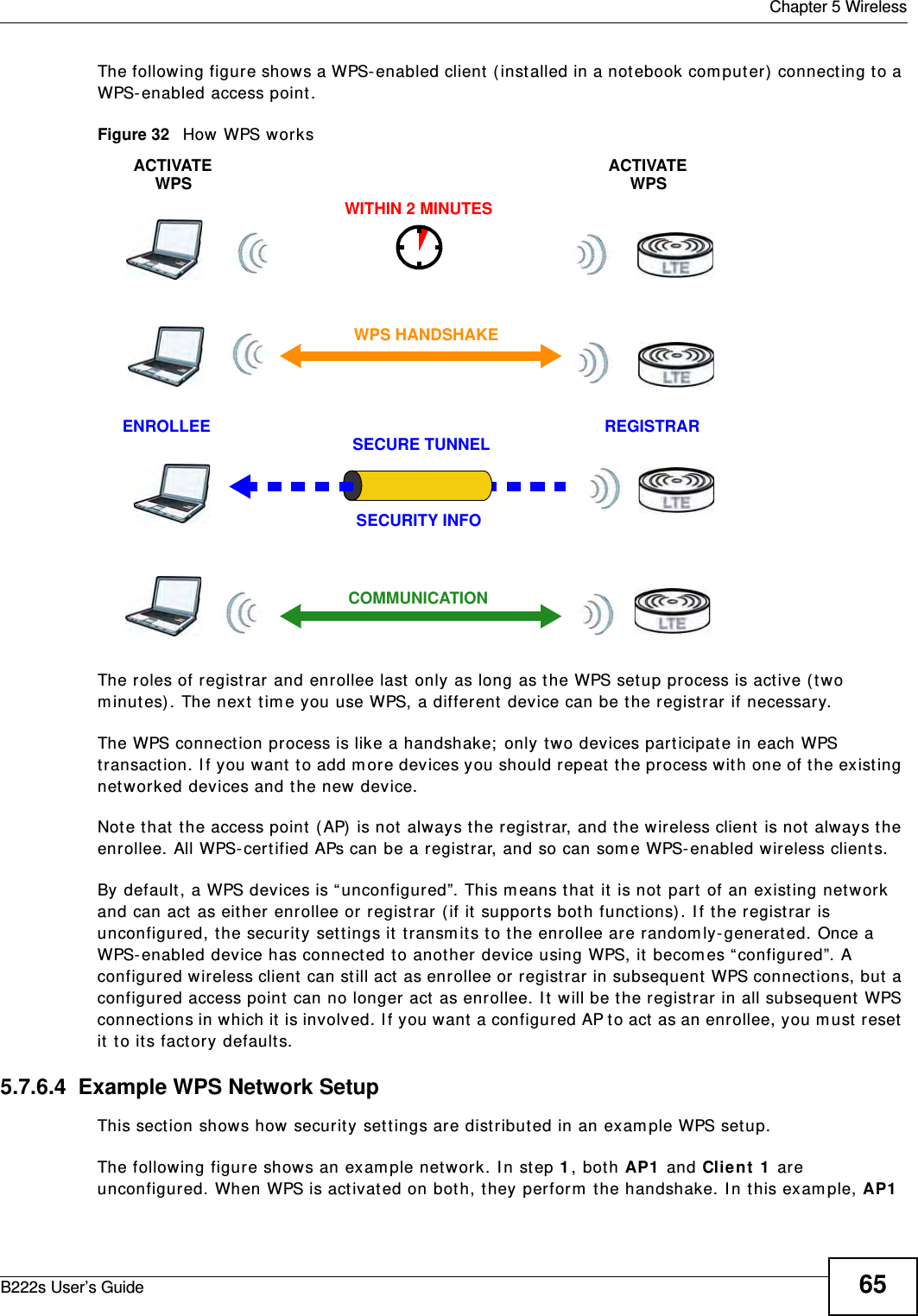  Chapter 5 WirelessB222s User’s Guide 65The following figure shows a WPS- enabled client  ( inst alled in a notebook com put er)  connect ing t o a WPS- enabled access point .Figure 32   How WPS w orksThe roles of registrar and enrollee last only as long as the WPS set up process is active ( t wo m inut es) . The next  t im e you use WPS, a differ ent  device can be t he regist rar if necessary.The WPS connect ion process is like a handshake;  only two devices part icipat e in each WPS transact ion. I f you want  t o add m ore devices you should repeat  t he process wit h one of t he exist ing networked devices and the new device.Note that  t he access point  ( AP)  is not always t he registrar, and t he wireless client  is not  always the enrollee. All WPS- cert ified APs can be a registrar, and so can som e WPS- enabled wireless client s.By default , a WPS devices is “ unconfigured”. This m eans t hat  it is not par t  of an existing net w ork and can act  as eit her enrollee or  registrar ( if it  support s bot h funct ions) . I f the registrar is unconfigured, the securit y sett ings it t ransm its t o the enrollee are random ly- generat ed. Once a WPS- enabled device has connect ed t o another device using WPS, it  becom es “ configured”. A configured w ireless client  can still act  as enrollee or regist rar  in subsequent  WPS connections, but a configured access point can no longer act as enrollee. I t will be t he registrar in all subsequent  WPS connect ions in which it is involved. I f you want a configured AP t o act  as an enrollee, you m ust  reset  it  t o its factory defaults.5.7.6.4  Example WPS Network SetupThis sect ion shows how securit y set t ings are dist ributed in an exam ple WPS setup.The following figure shows an exam ple net work. I n st ep 1, both AP1  and Client  1  are unconfigured. When WPS is activat ed on bot h, t hey perform  t he handshake. I n t his exam ple, AP1  SECURE TUNNELSECURITY INFOWITHIN 2 MINUTESCOMMUNICATIONACTIVATEWPSACTIVATEWPSWPS HANDSHAKEREGISTRARENROLLEE