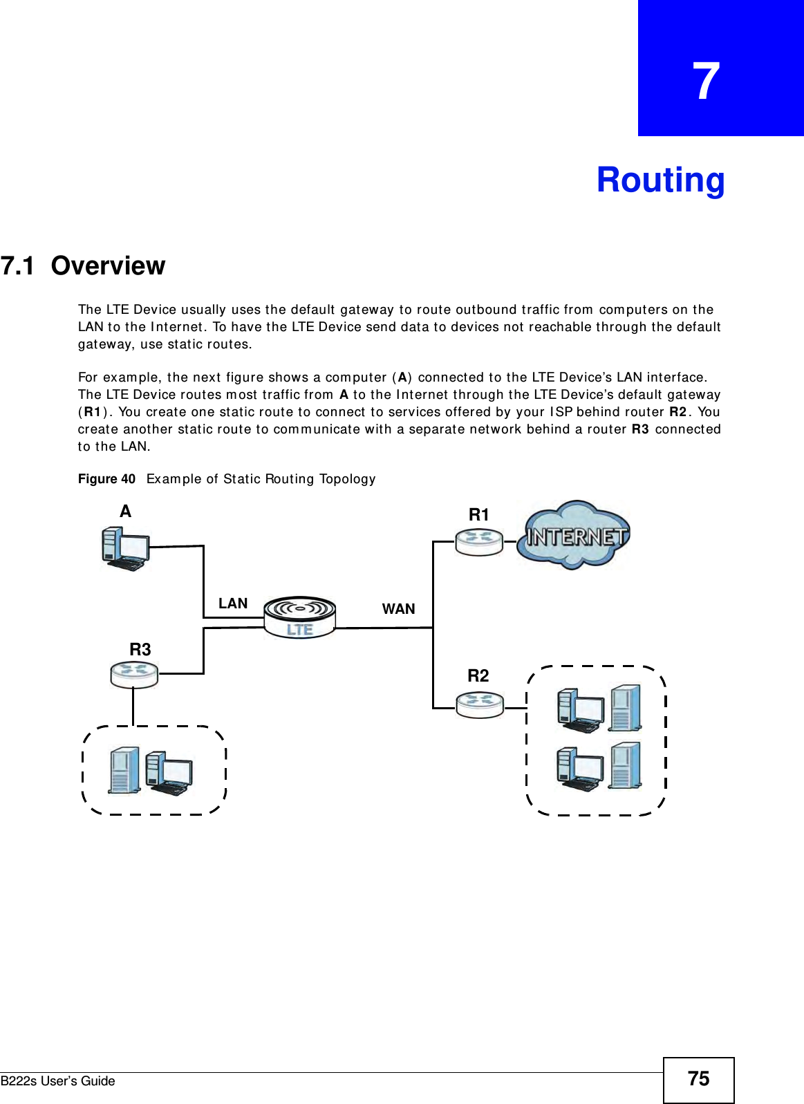 B222s User’s Guide 75CHAPTER   7Routing7.1  OverviewThe LTE Device usually uses the default gat eway t o route out bound t raffic from  com puters on t he LAN to t he I nternet . To have t he LTE Device send dat a t o devices not  reachable t hrough t he default  gat eway, use stat ic rout es.For exam ple, the next  figure shows a com puter (A)  connected t o t he LTE Device’s LAN int erface. The LTE Device rout es m ost  t raffic from  A t o t he I nternet  t hrough t he LTE Device’s default  gat eway (R1 ) . You creat e one st at ic rout e t o connect  t o services offered by your I SP behind rout er R2 . You creat e another static rout e t o com m unicat e with a separat e net work behind a router R3  connect ed to t he LAN. Figure 40   Exam ple of Stat ic Routing TopologyWANR1R2AR3LAN